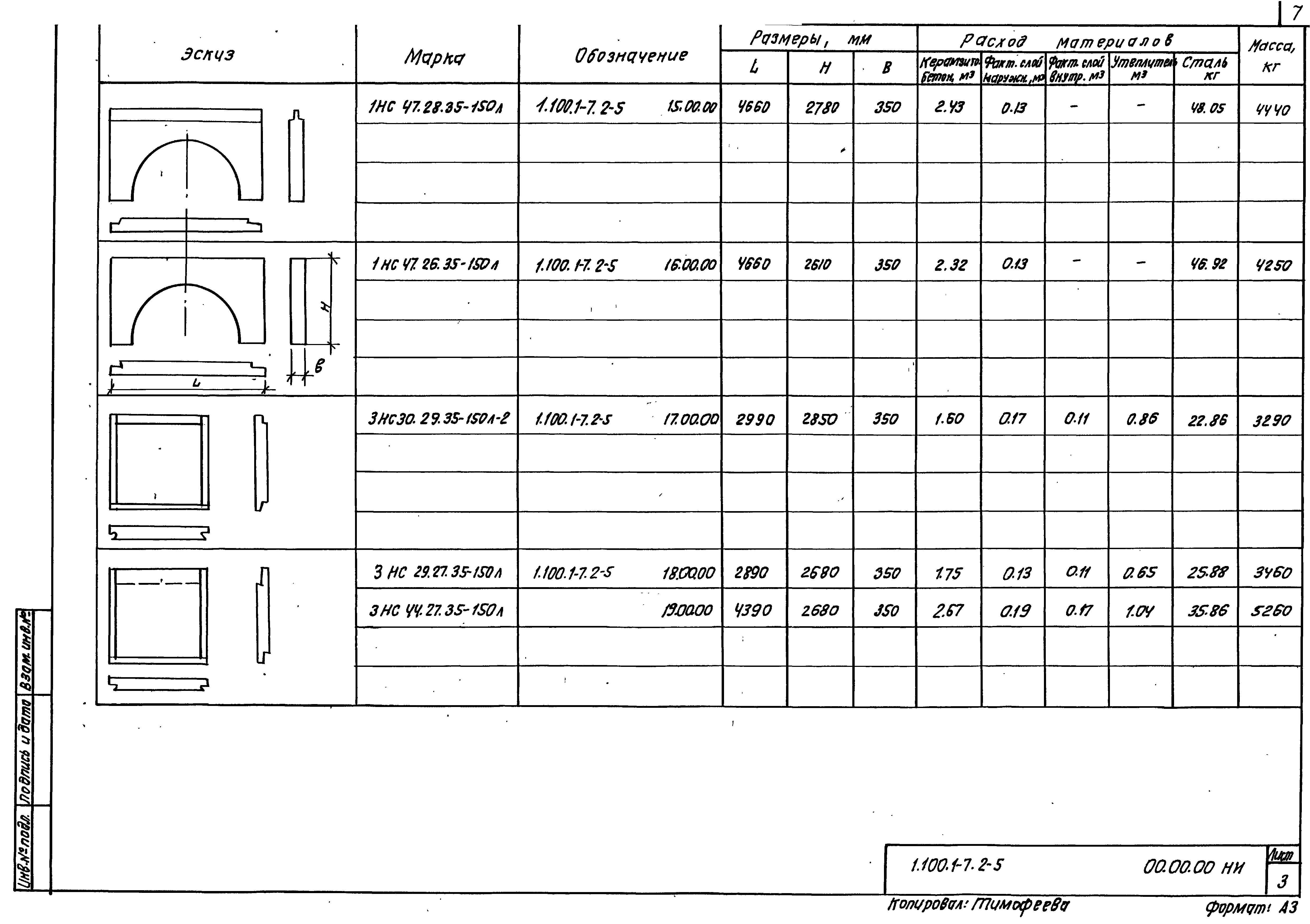 Серия 1.100.1-7