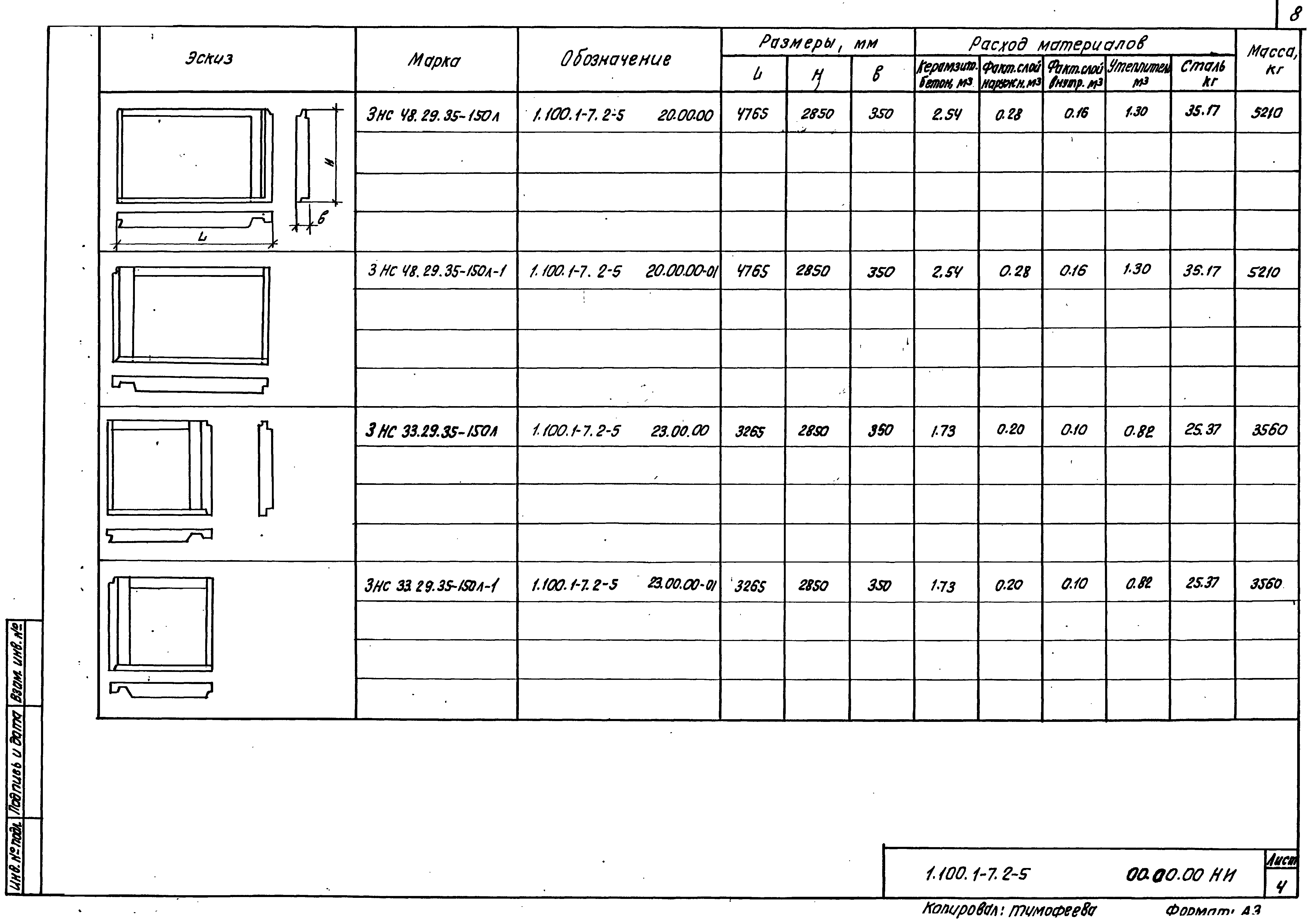 Серия 1.100.1-7