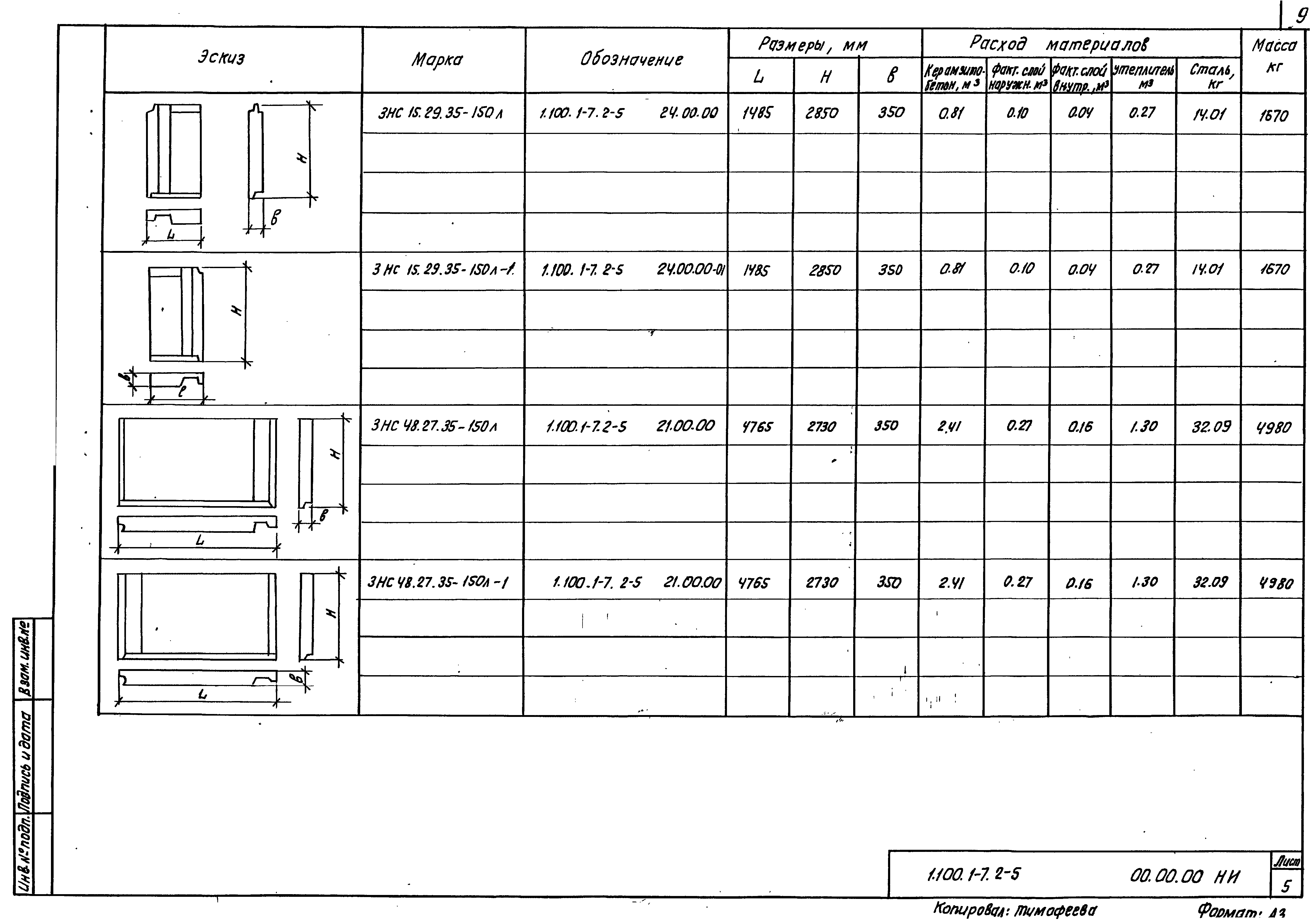 Серия 1.100.1-7