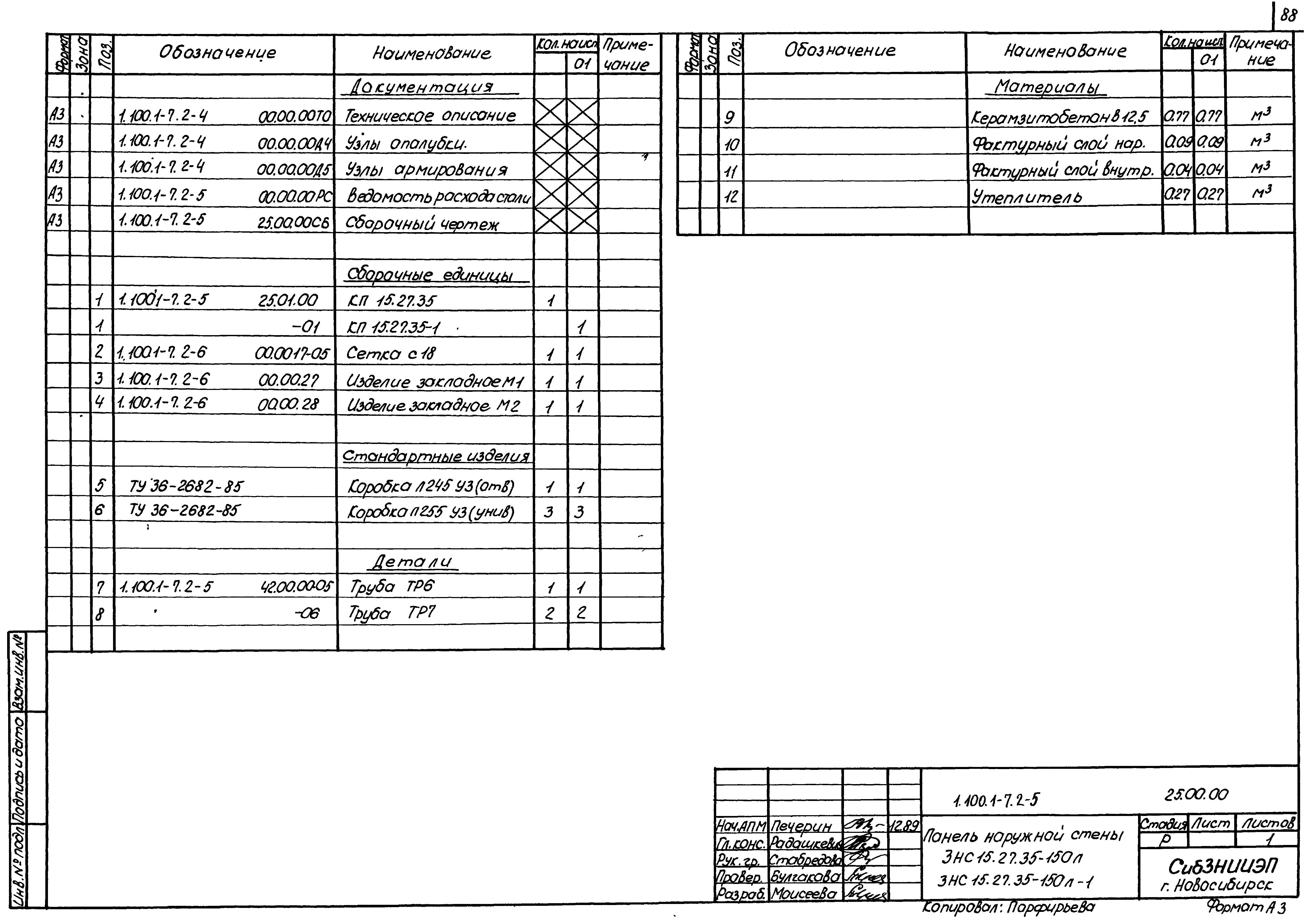 Серия 1.100.1-7