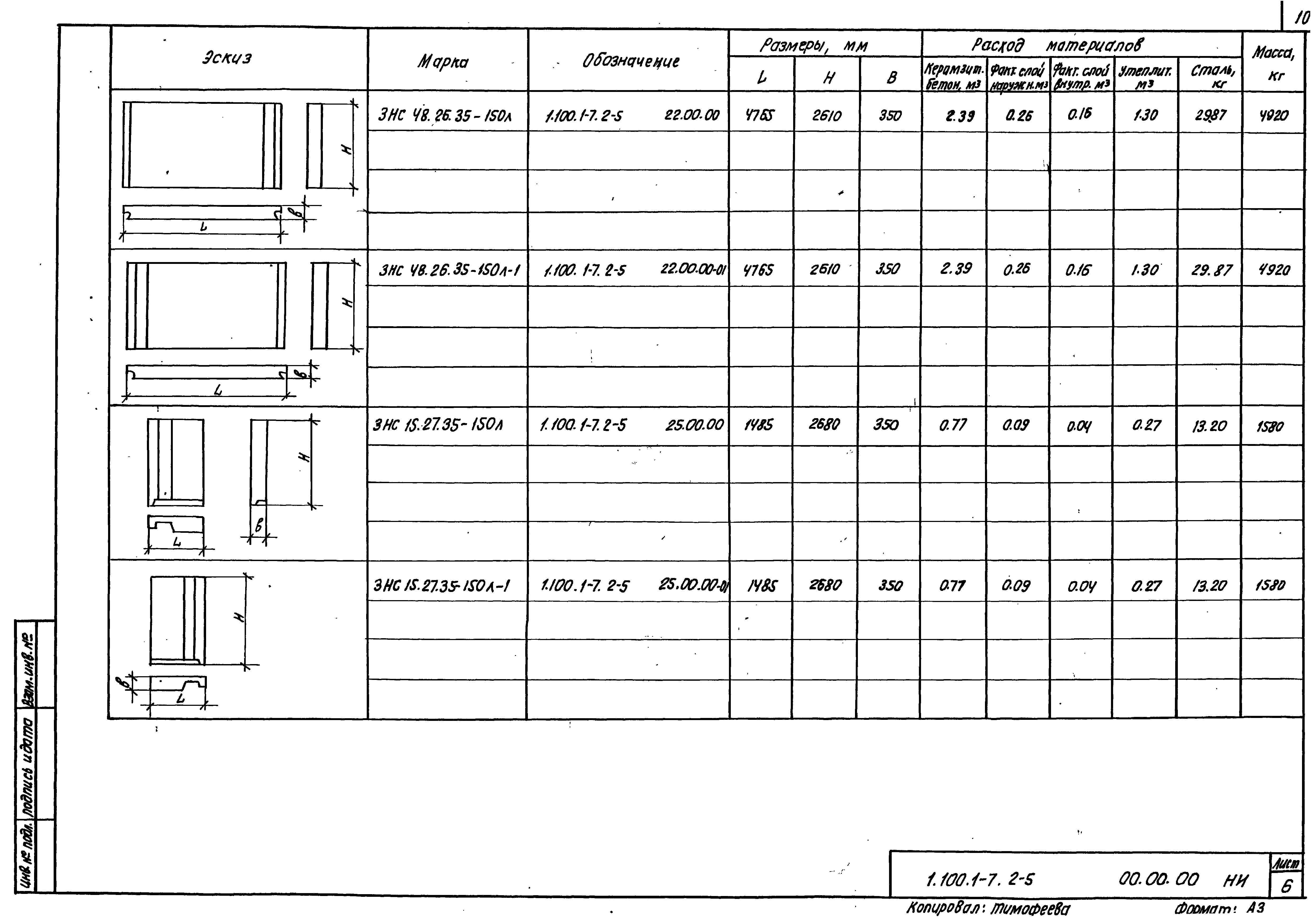 Серия 1.100.1-7