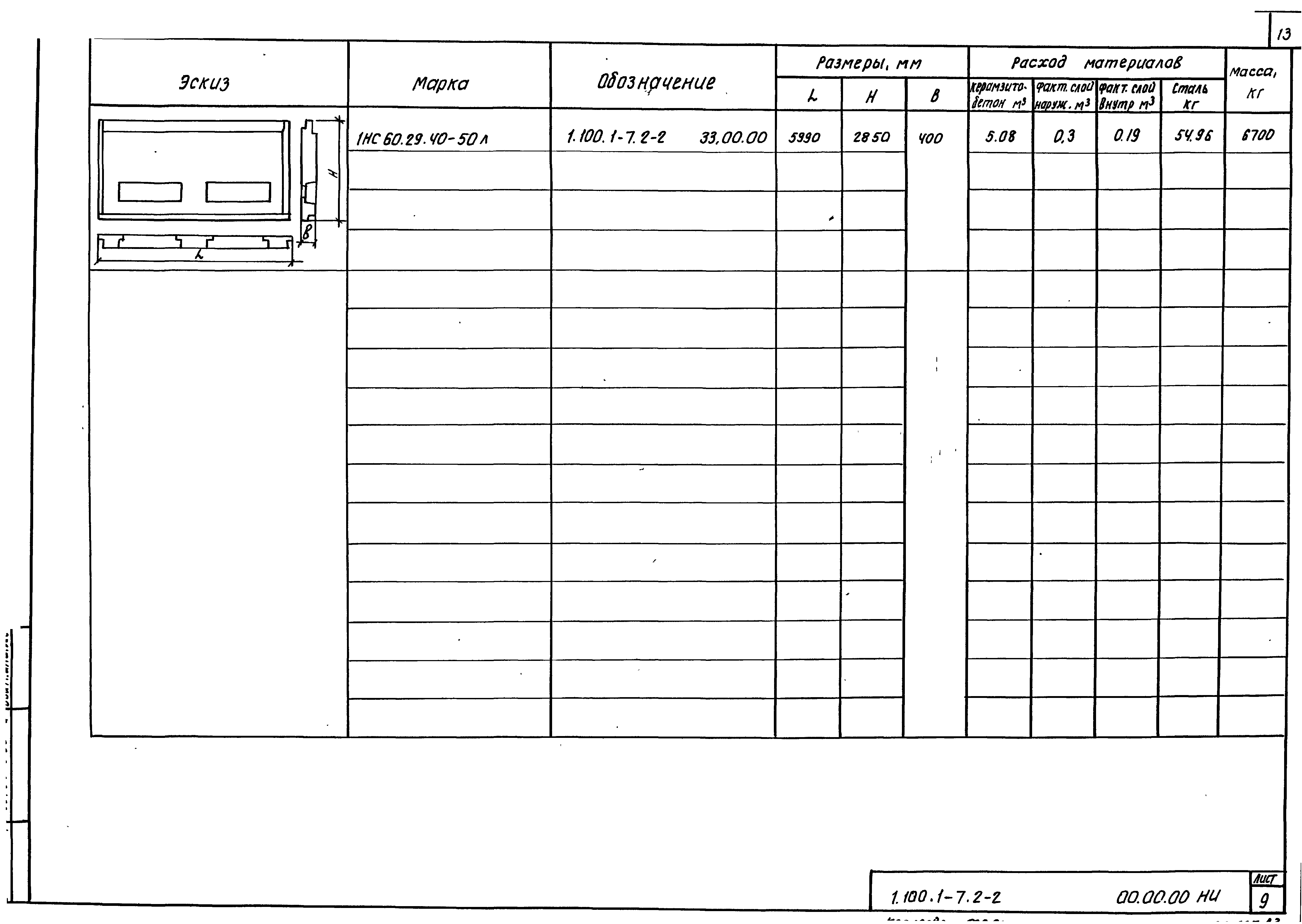 Серия 1.100.1-7