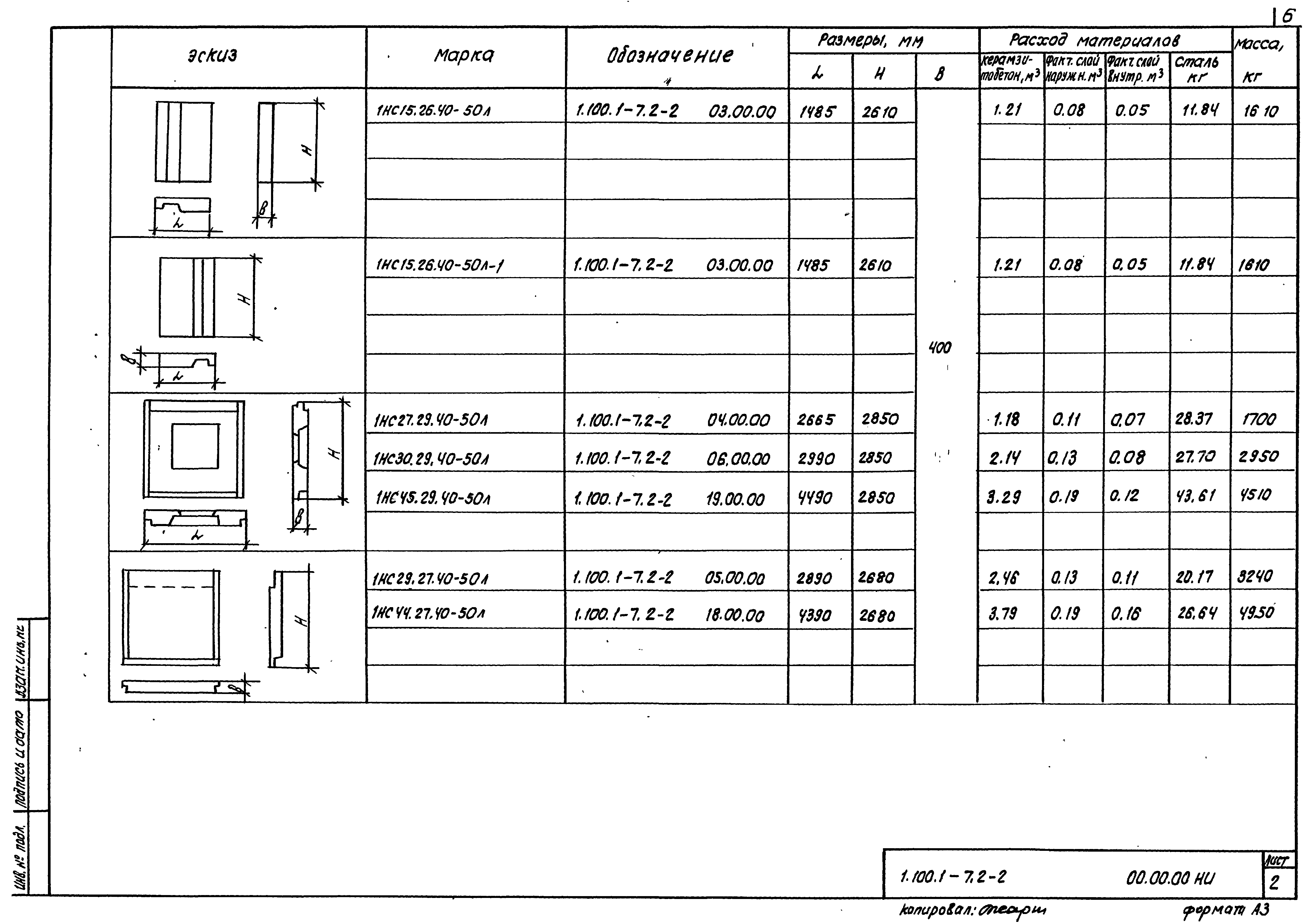 Серия 1.100.1-7