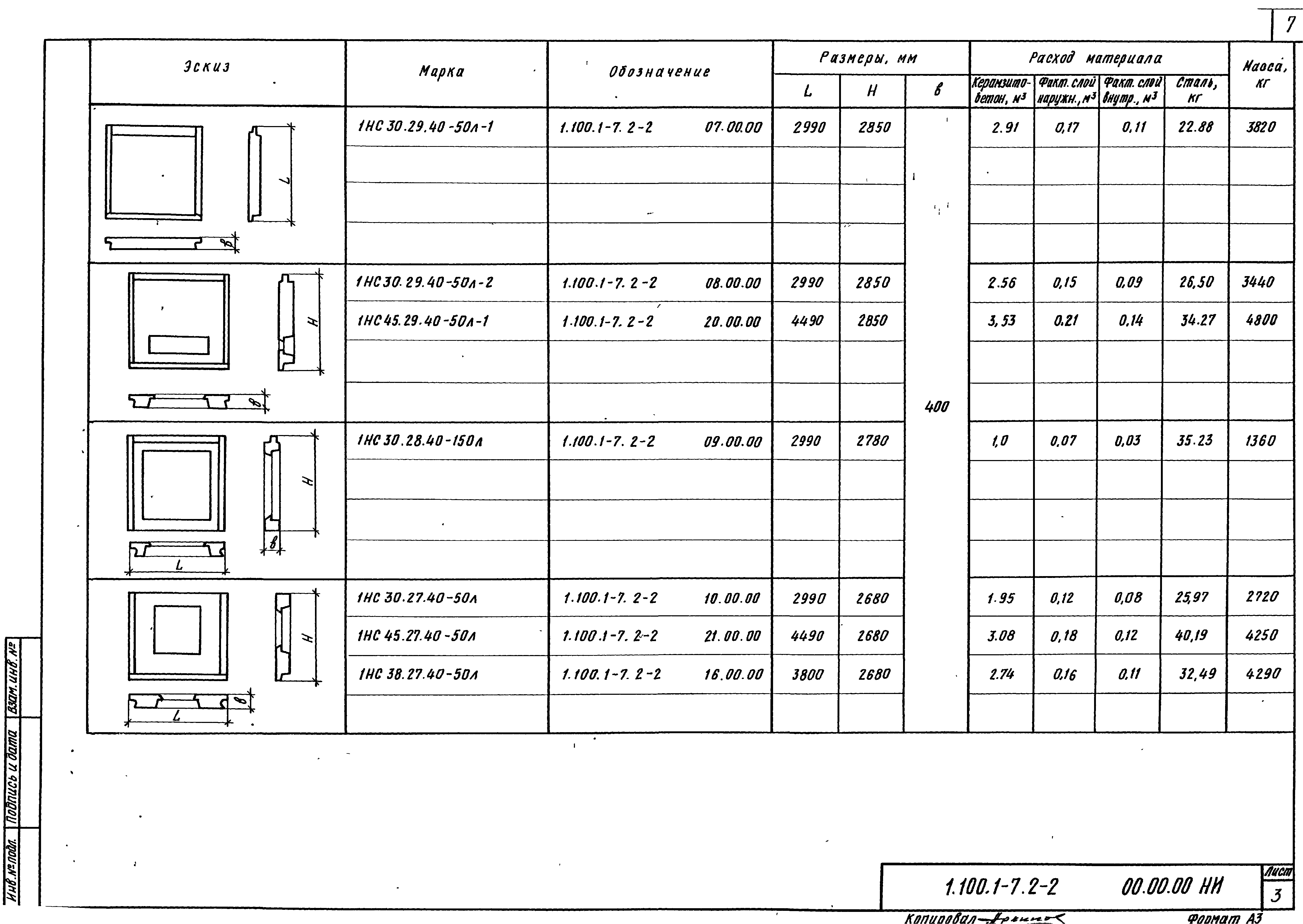 Серия 1.100.1-7