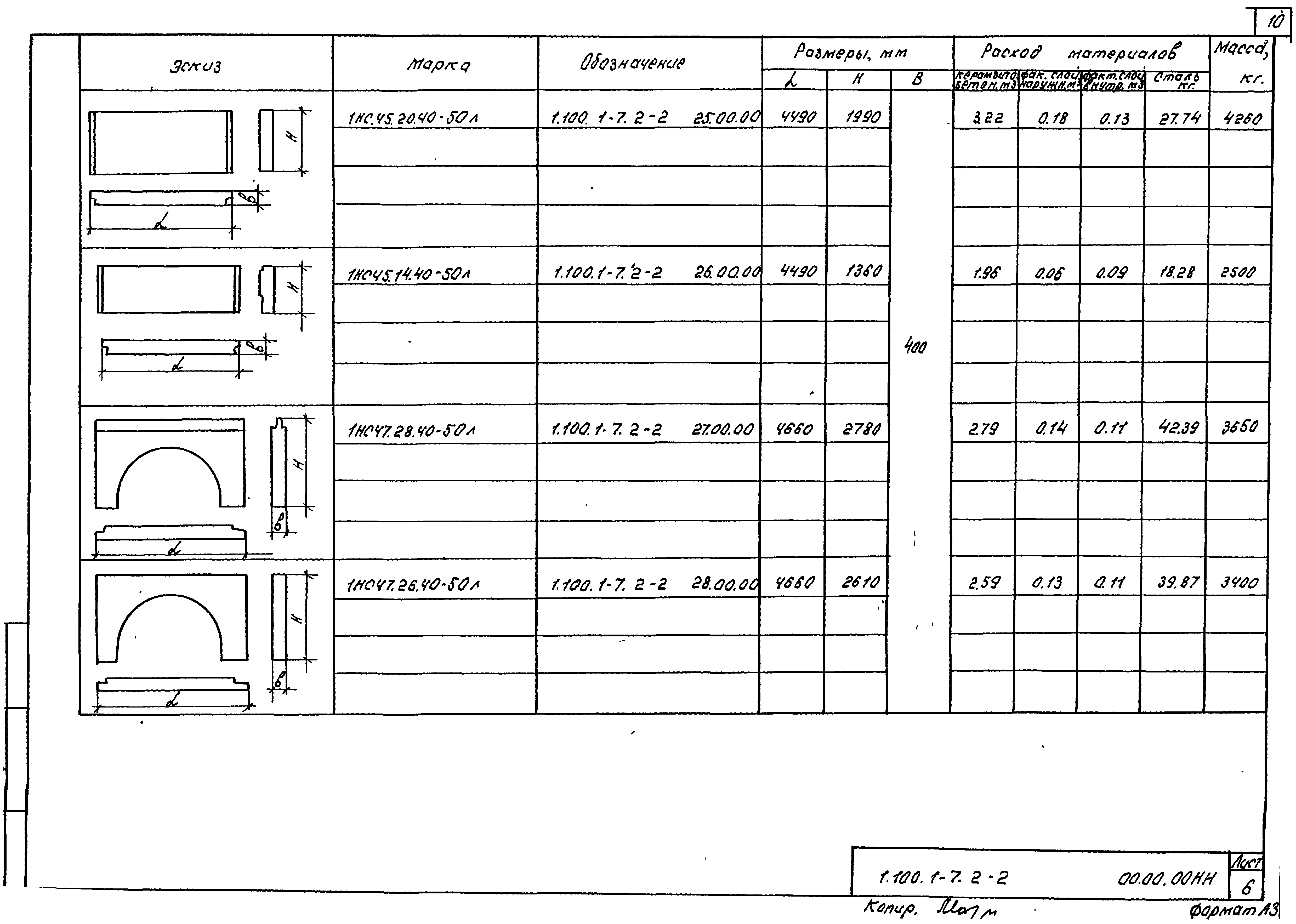 Серия 1.100.1-7