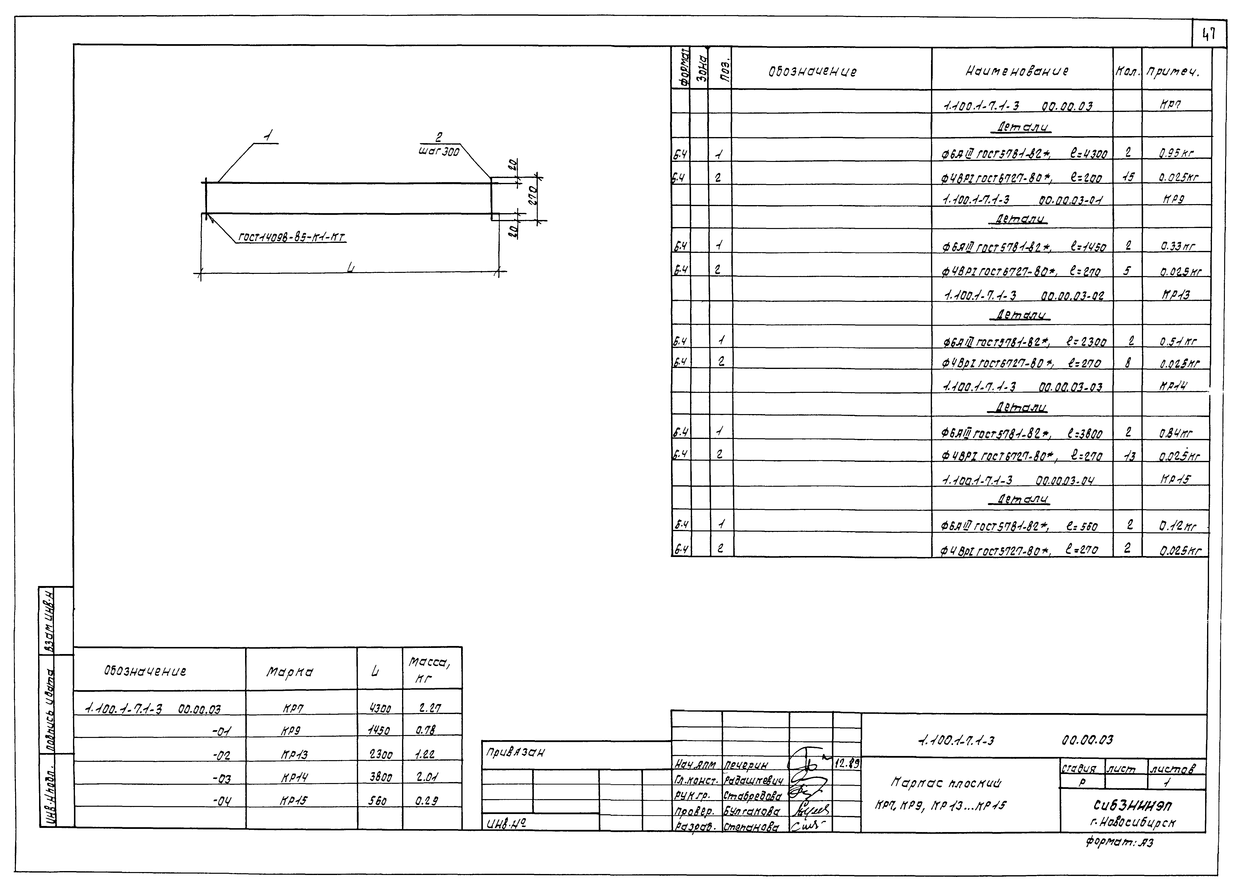 Серия 1.100.1-7