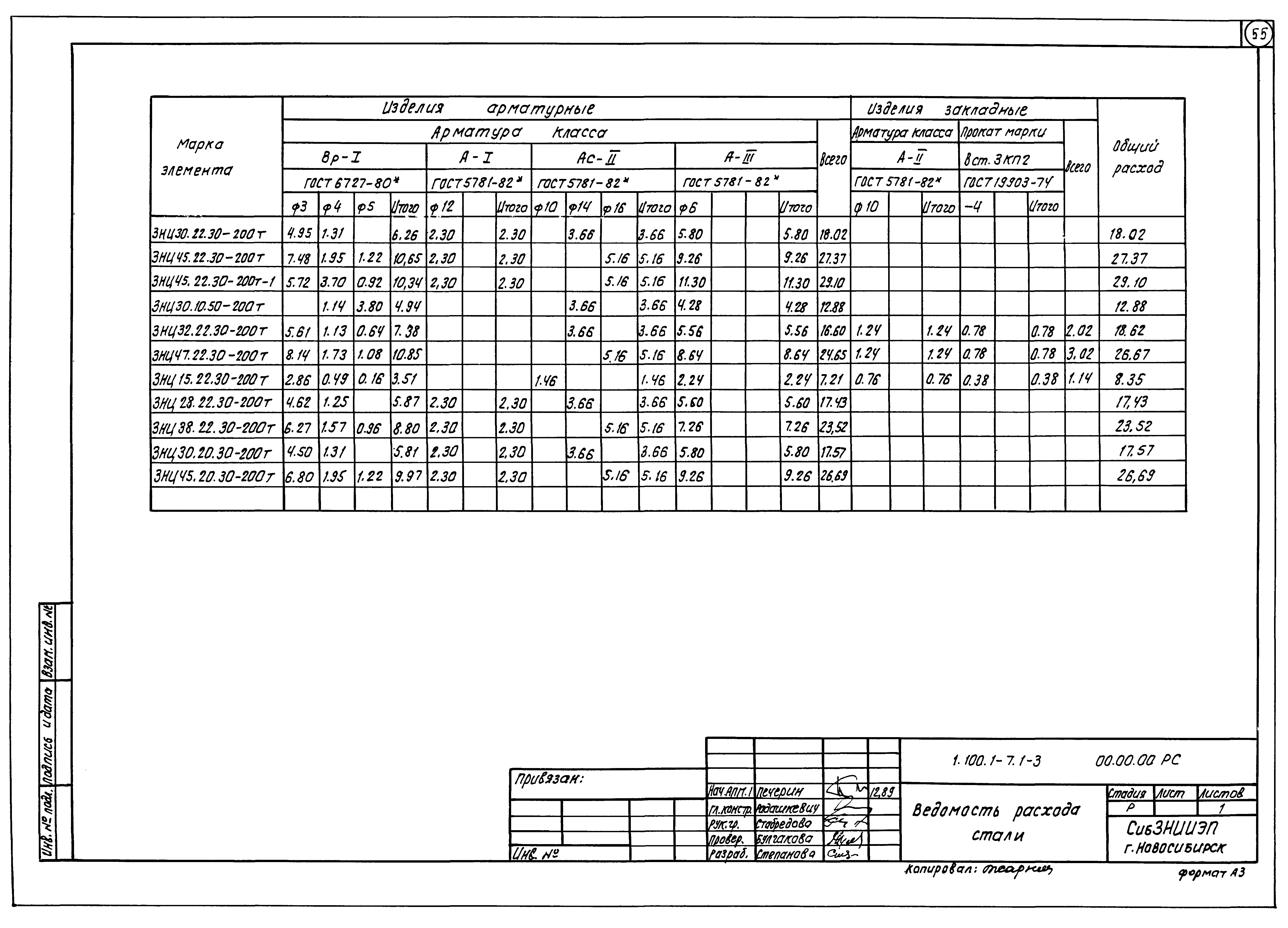 Серия 1.100.1-7