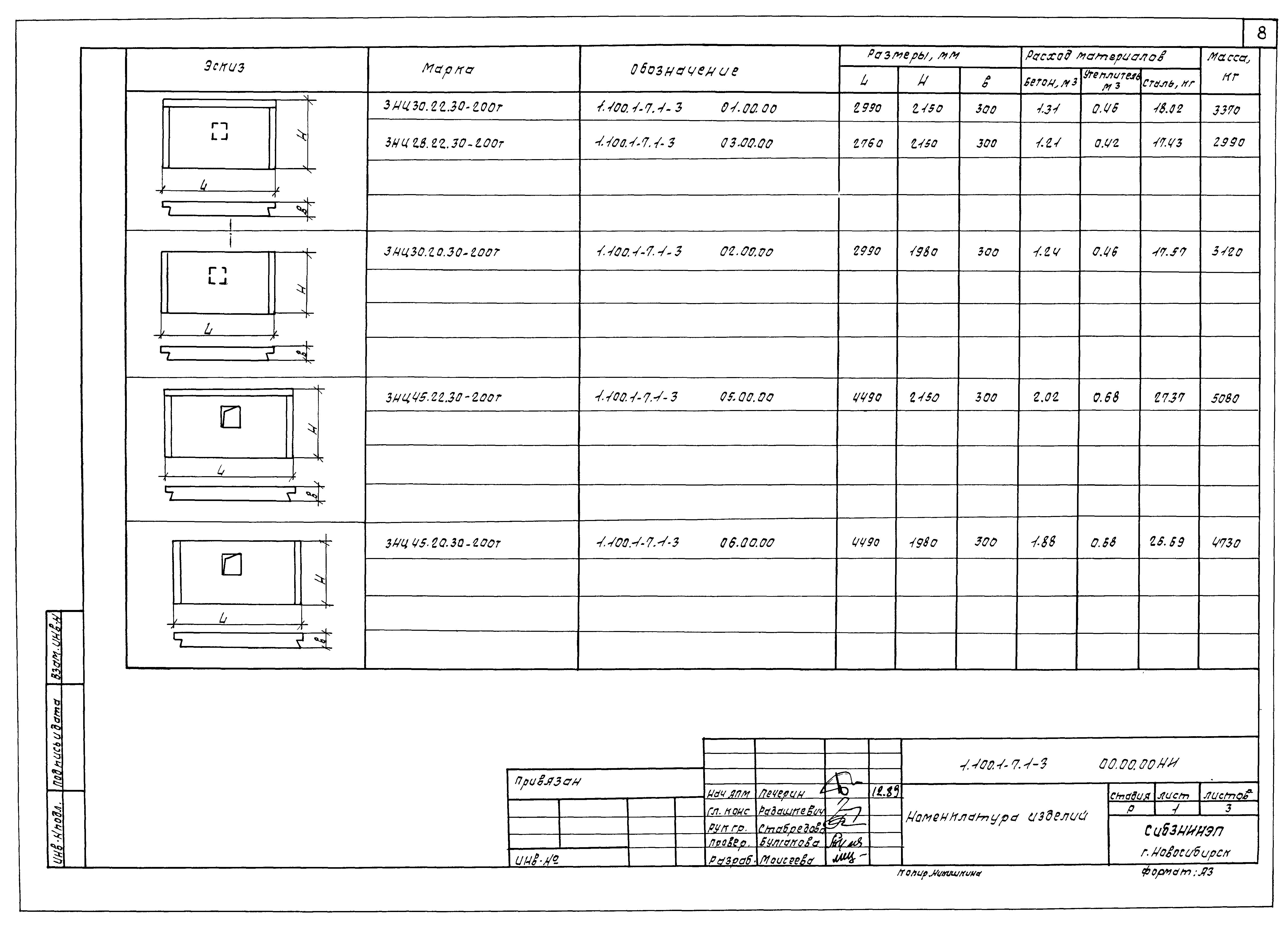 Серия 1.100.1-7