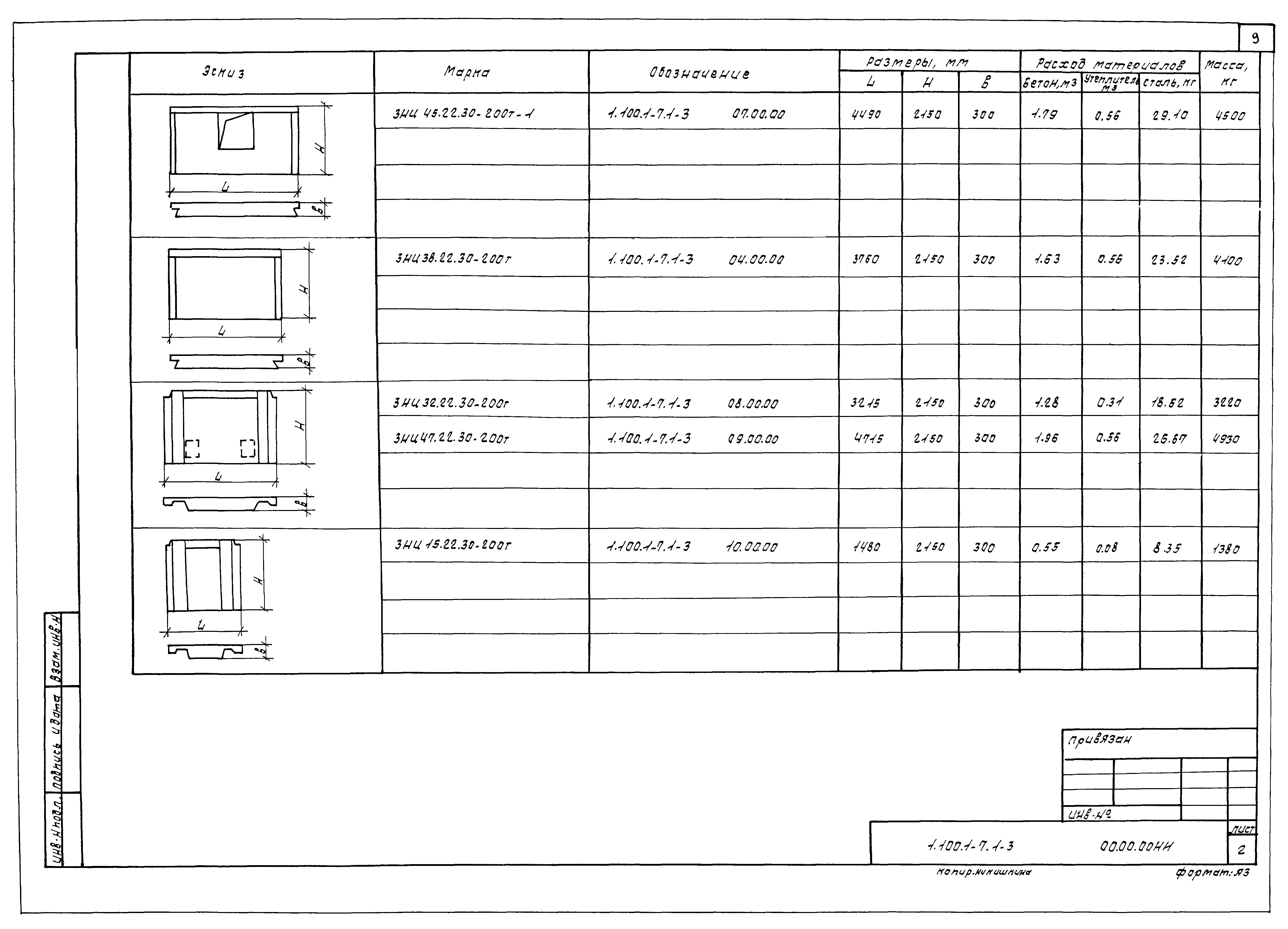 Серия 1.100.1-7