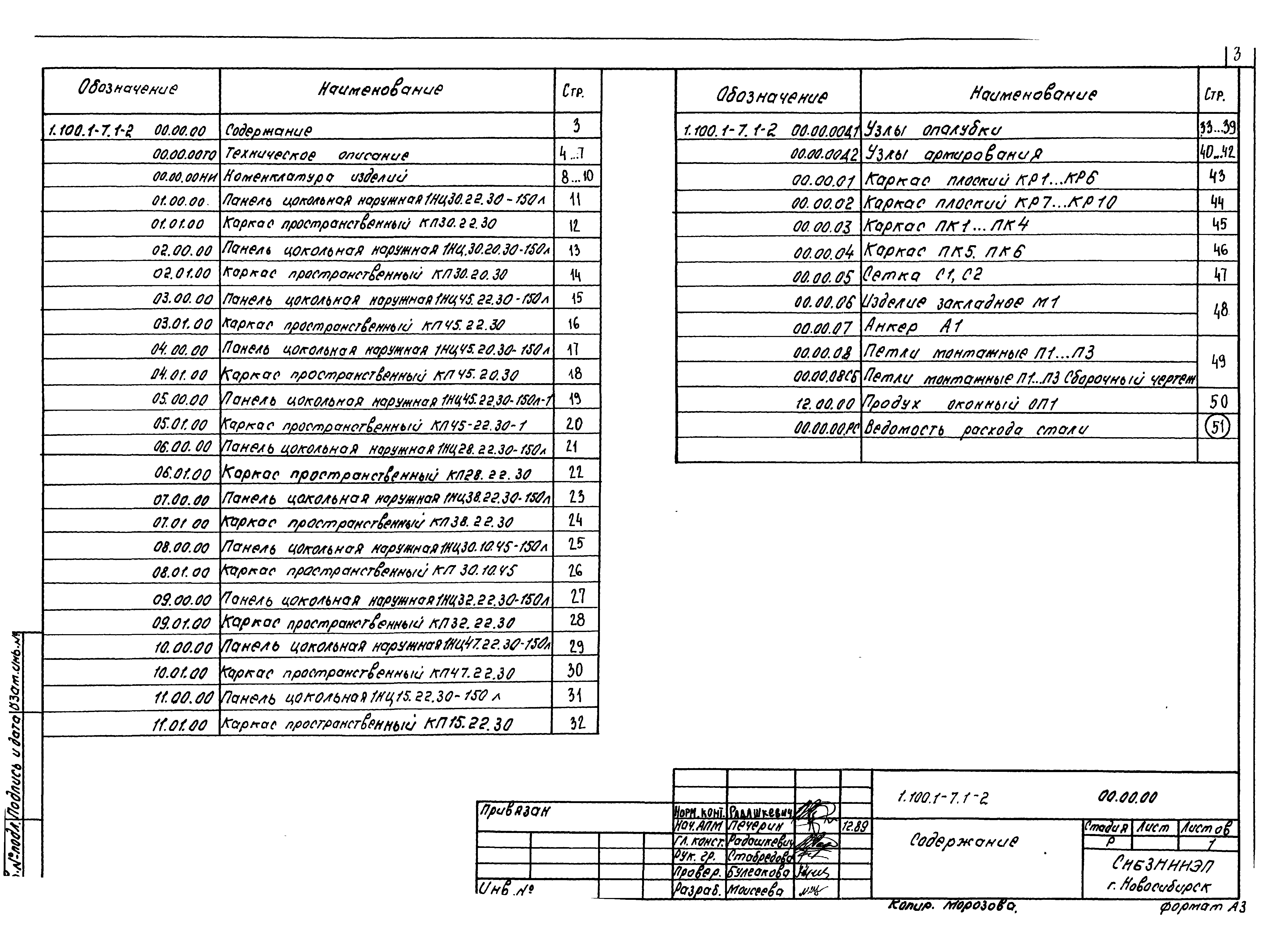 Серия 1.100.1-7