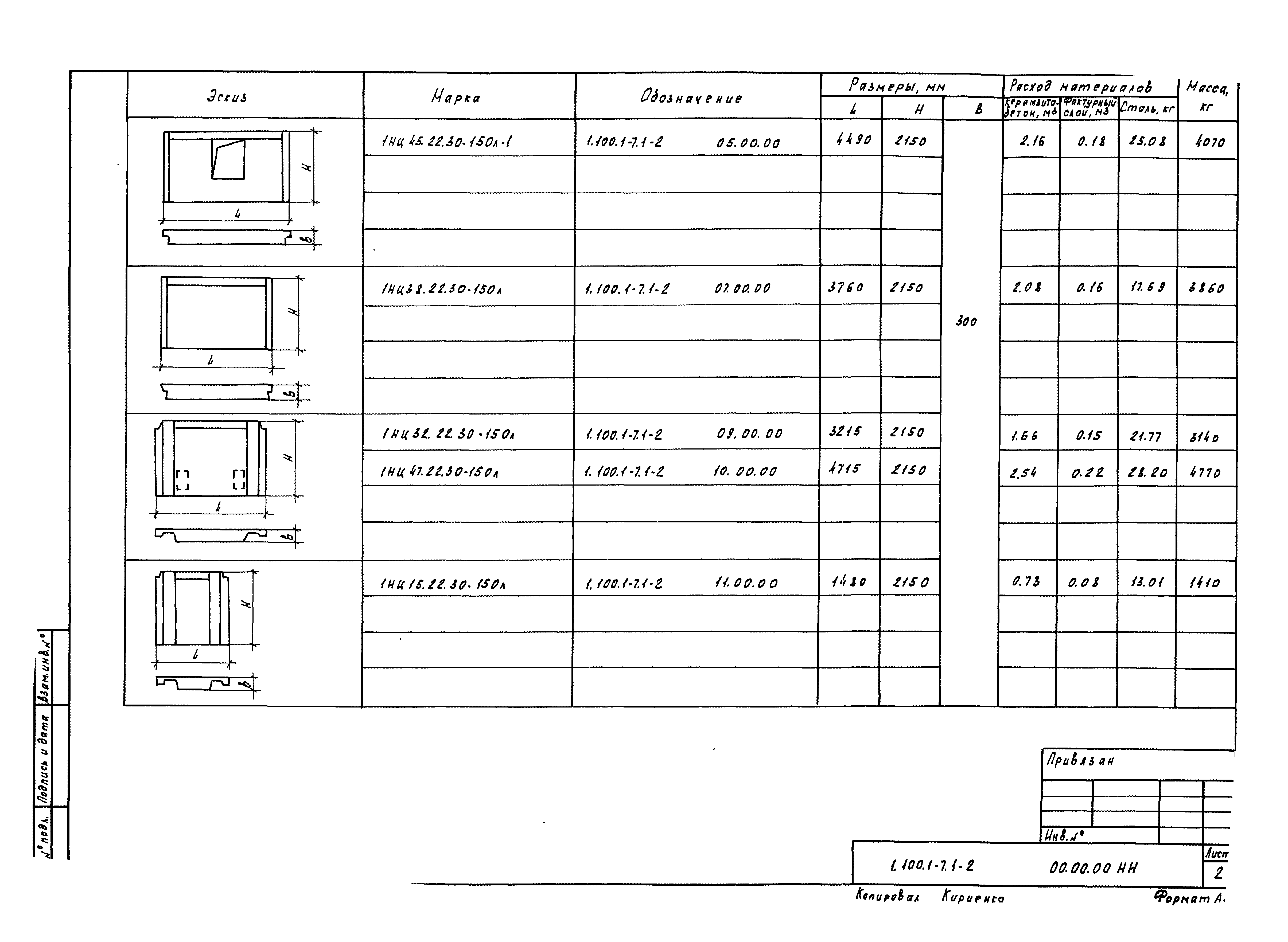 Серия 1.100.1-7