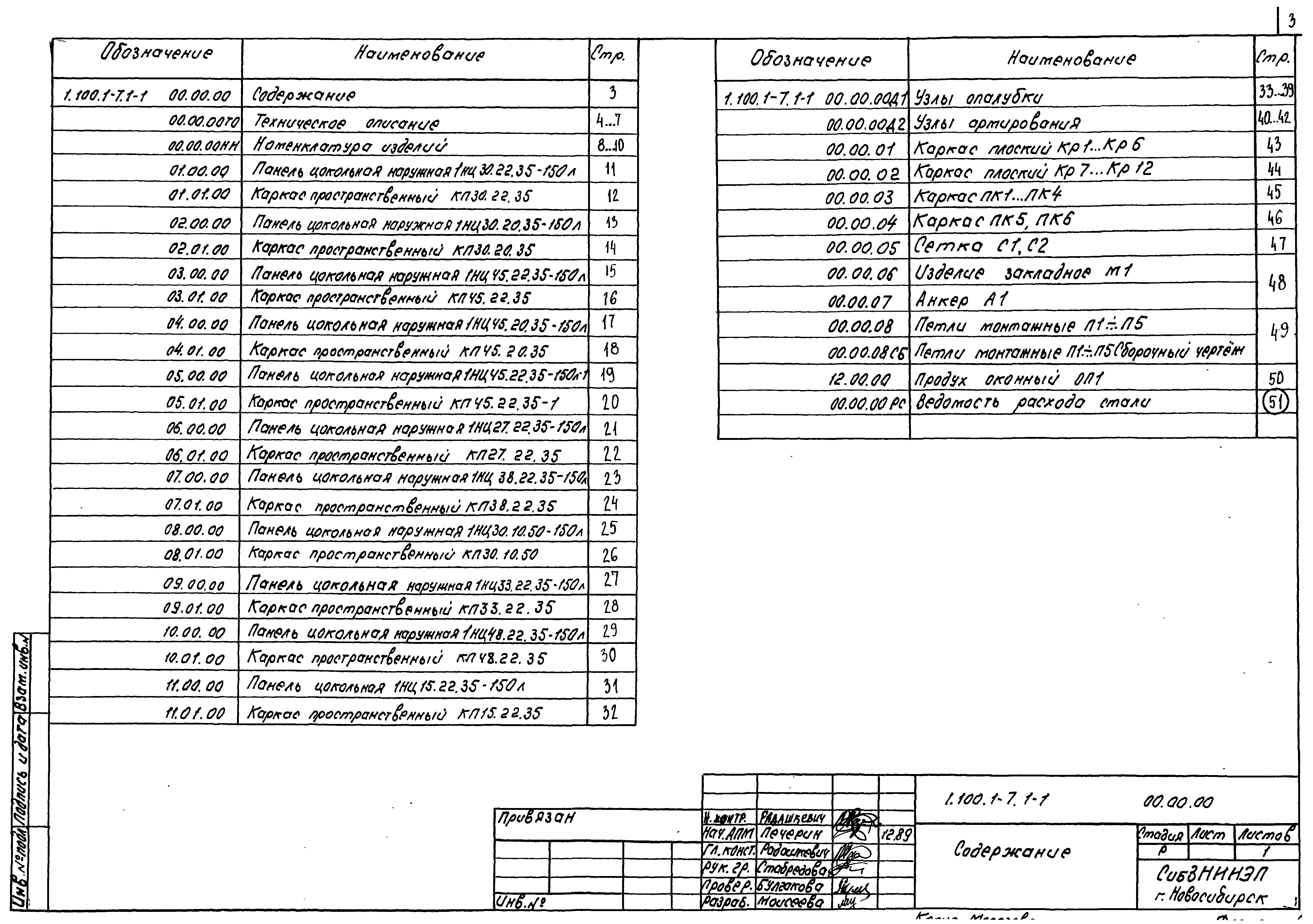 Серия 1.100.1-7