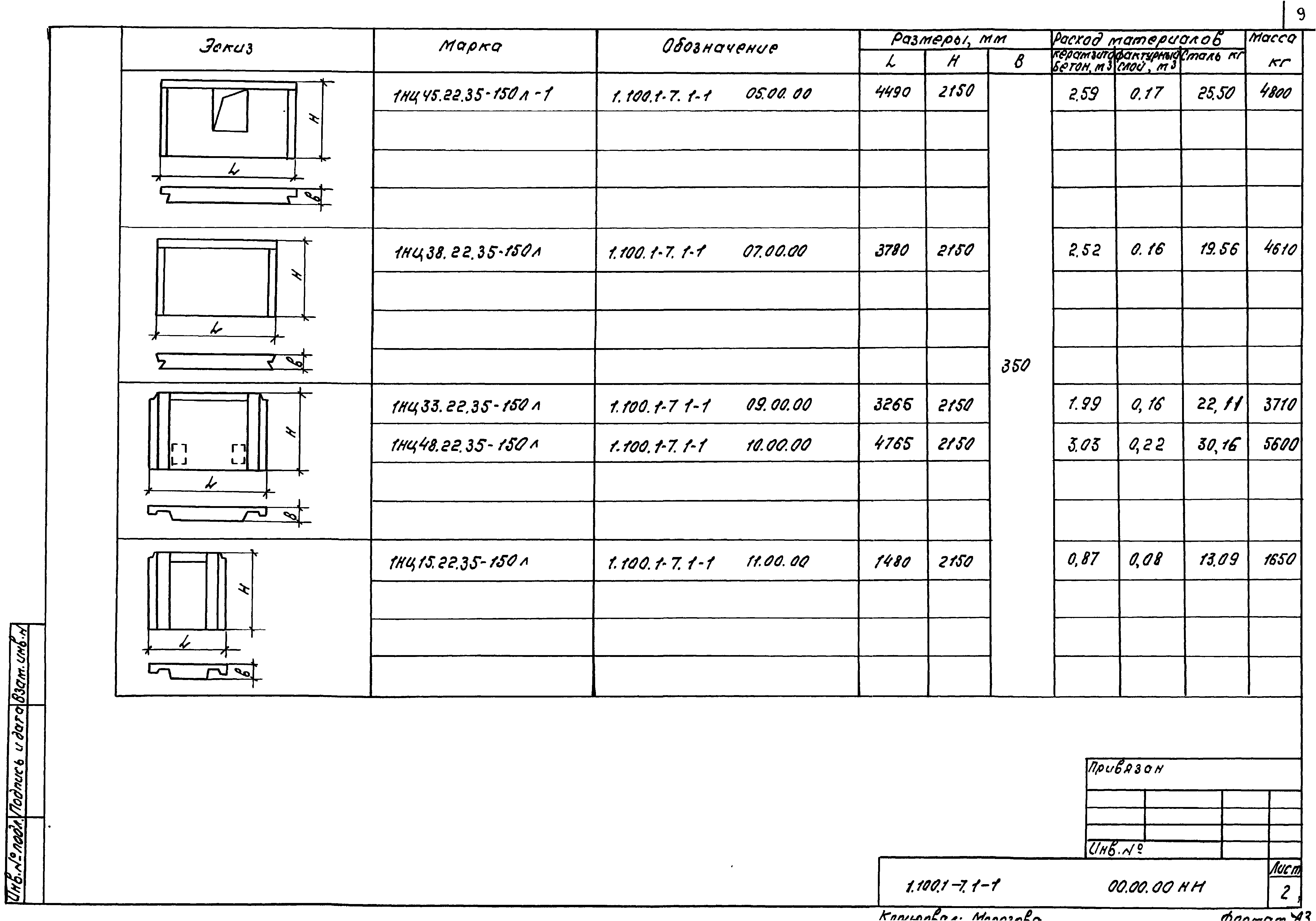 Серия 1.100.1-7