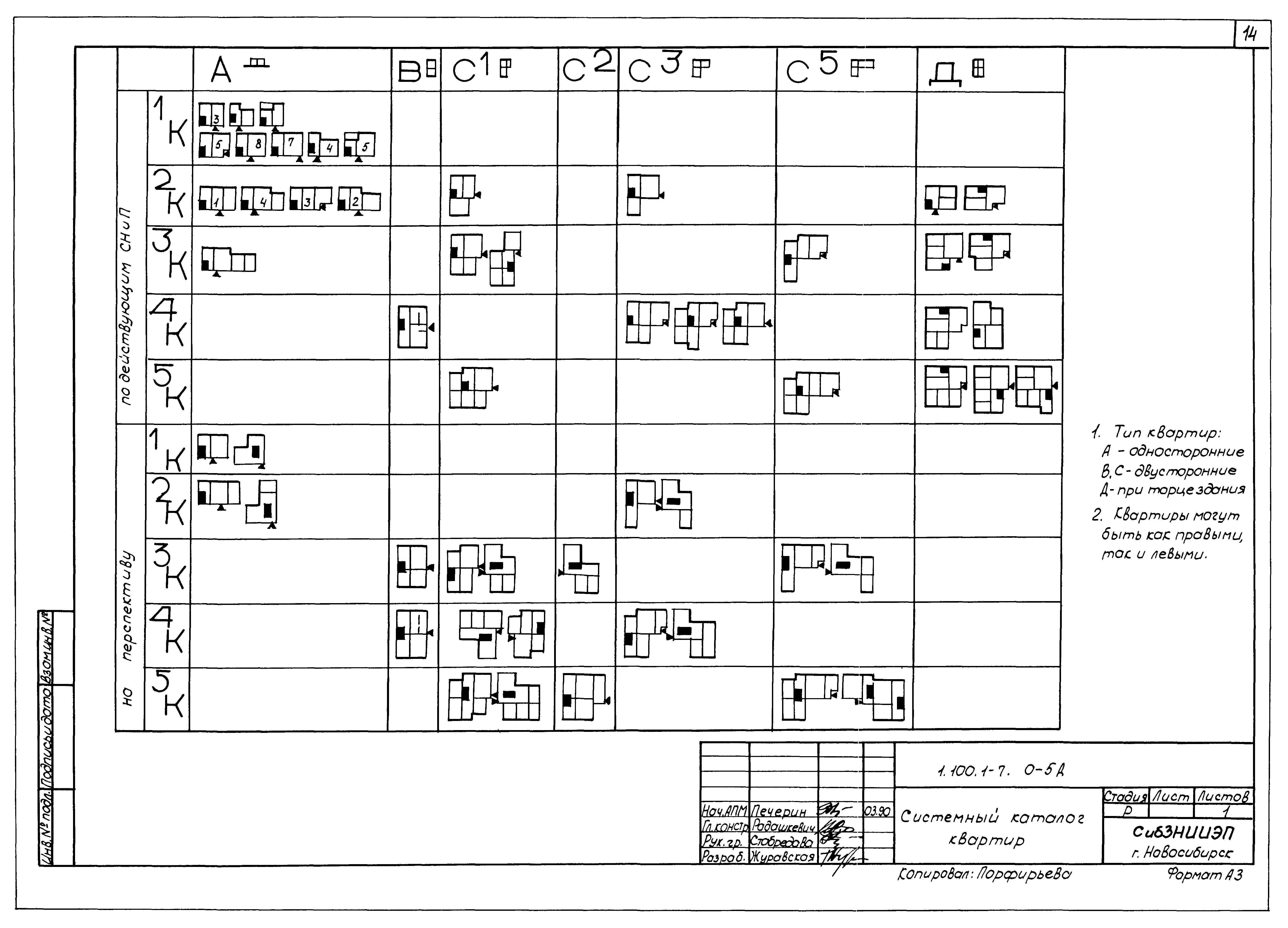 Серия 1.100.1-7