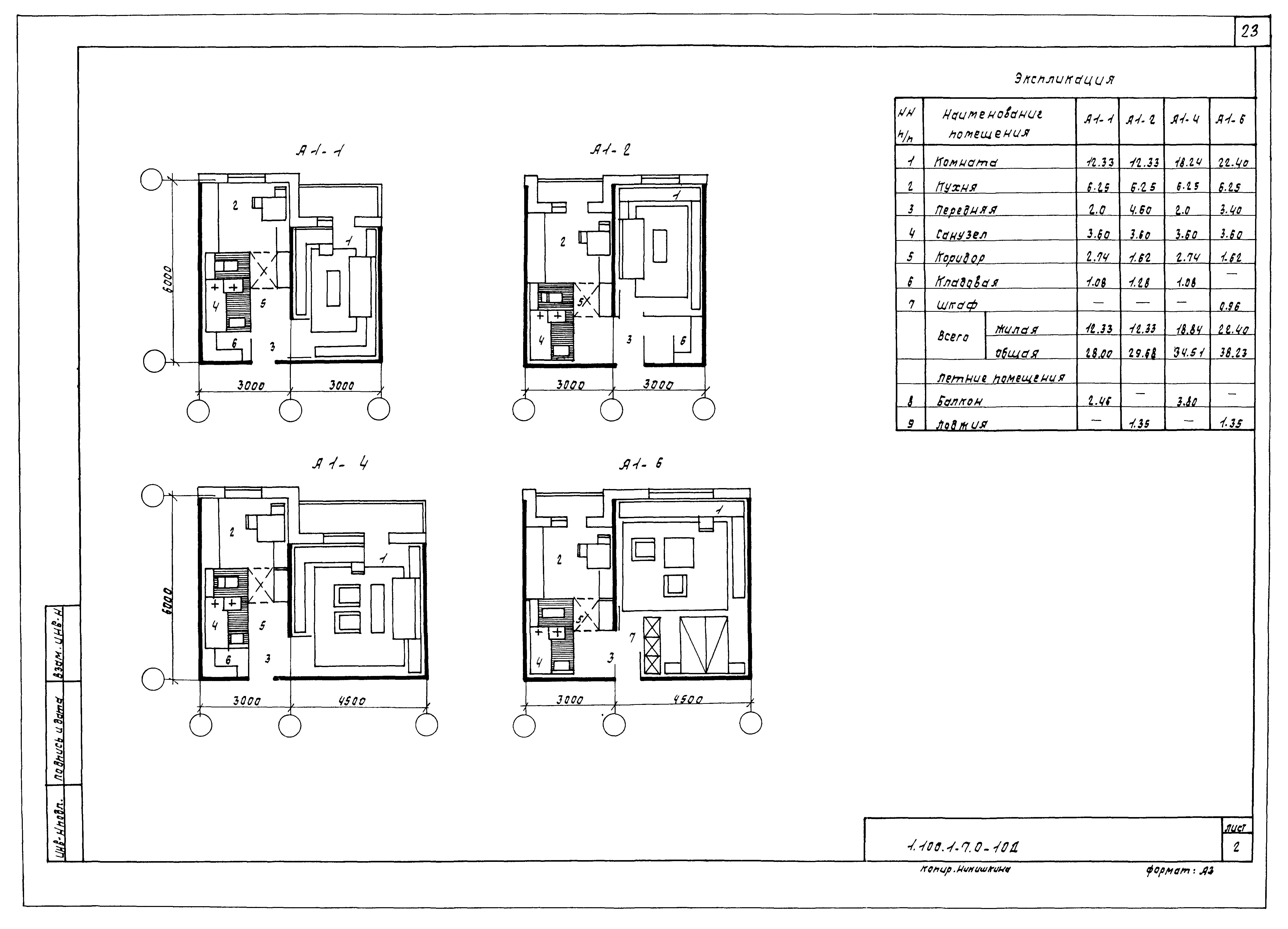 Серия 1.100.1-7