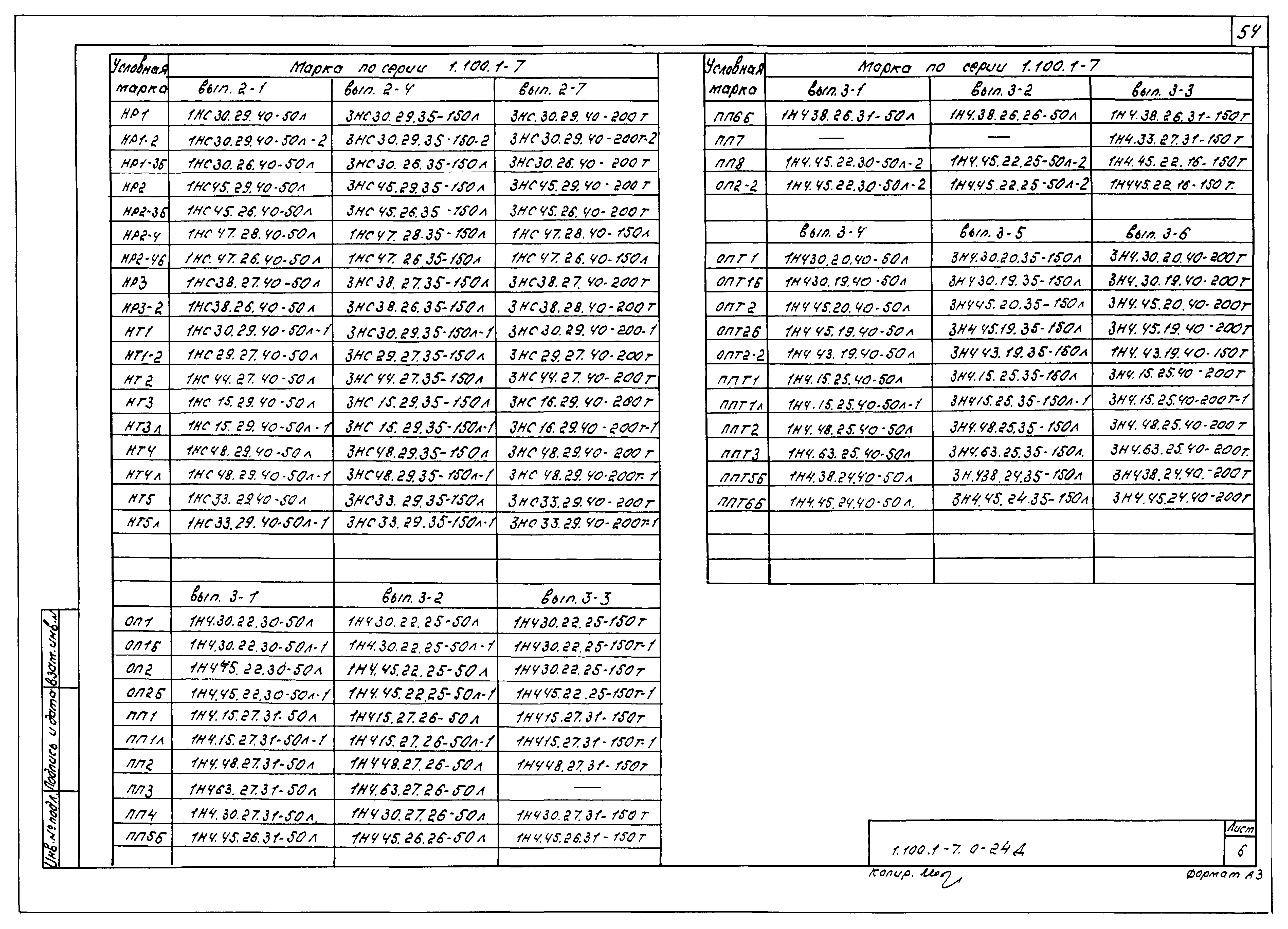 Серия 1.100.1-7