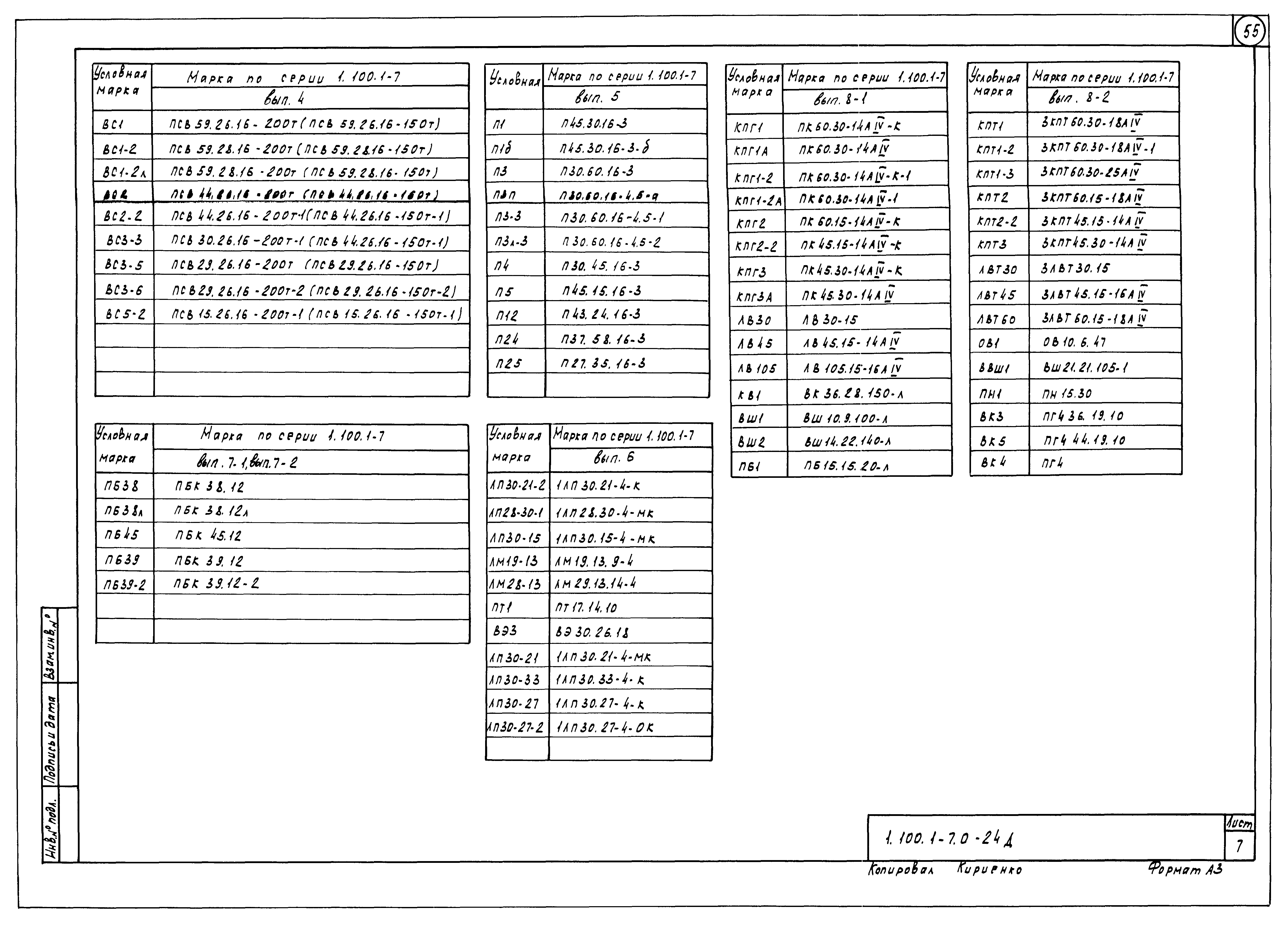 Серия 1.100.1-7