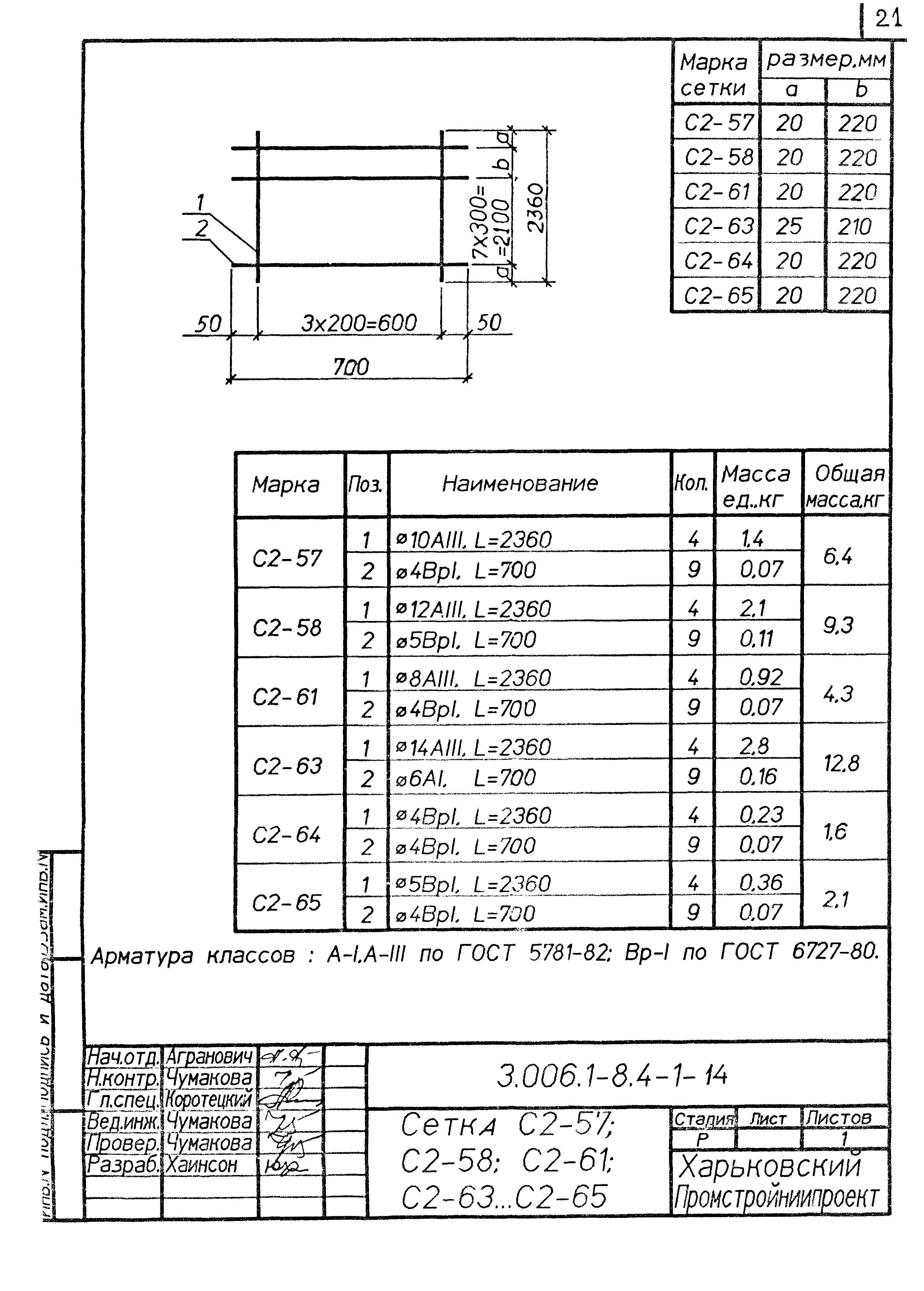 Серия 3.006.1-8