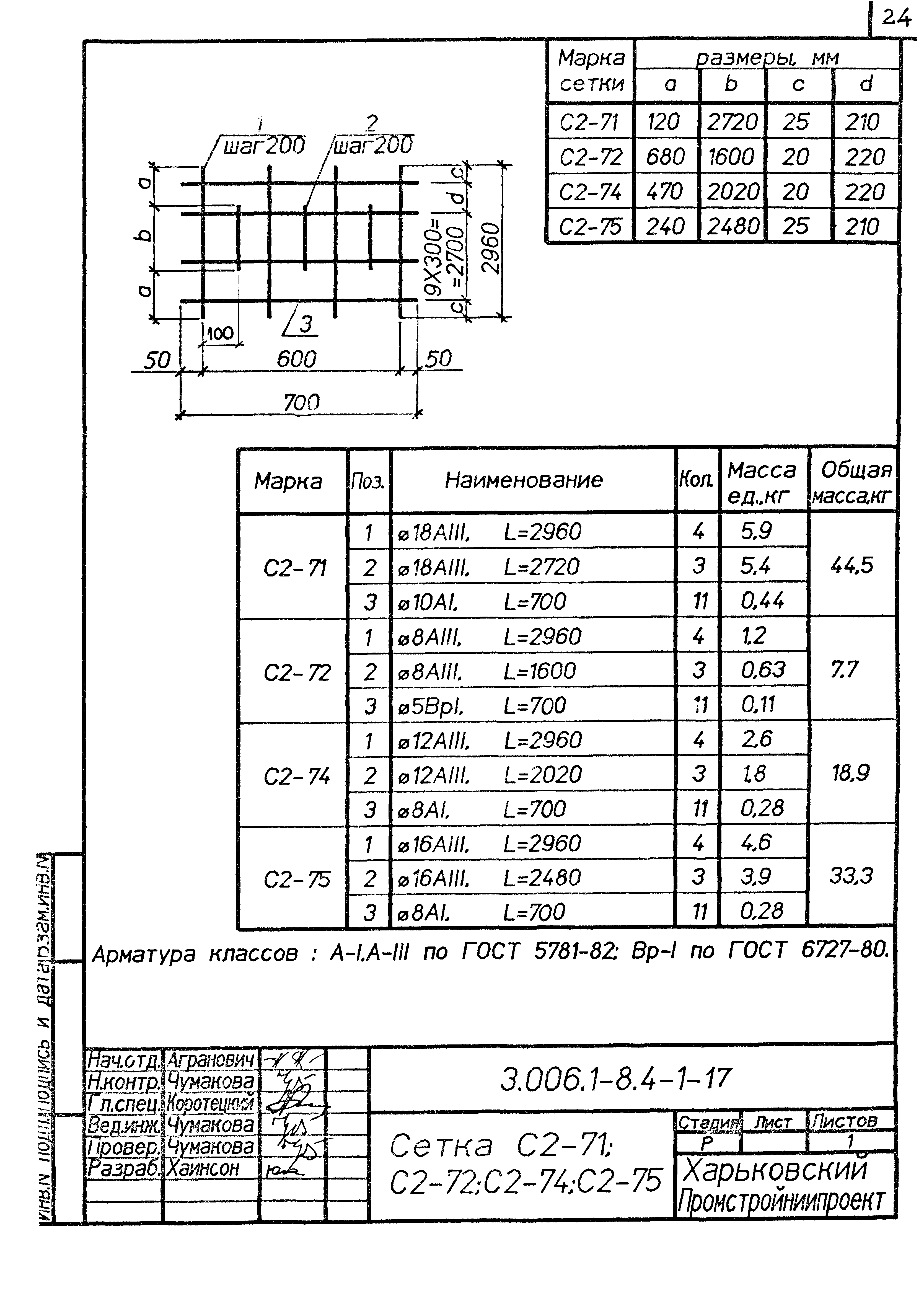 Серия 3.006.1-8