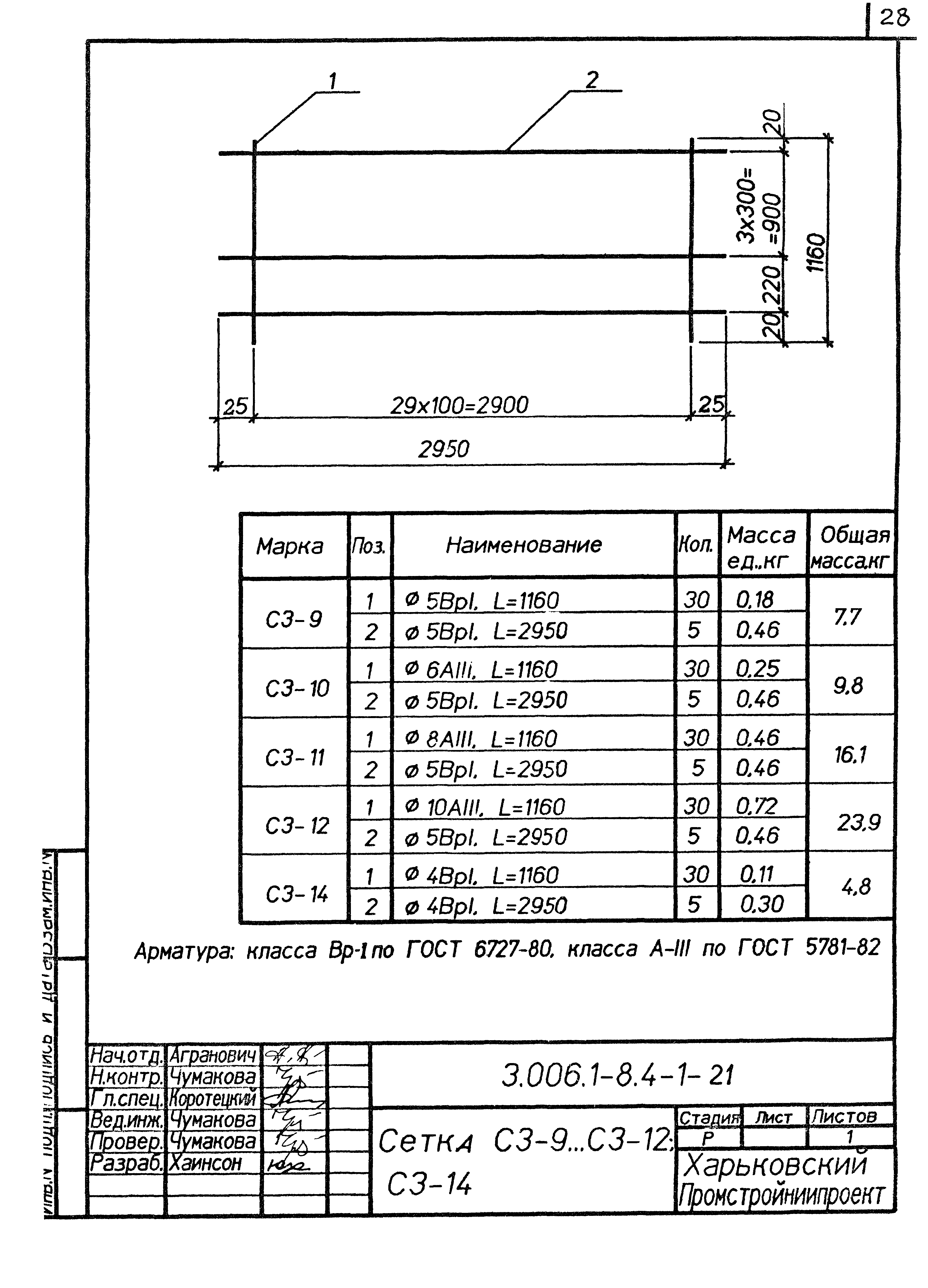 Серия 3.006.1-8