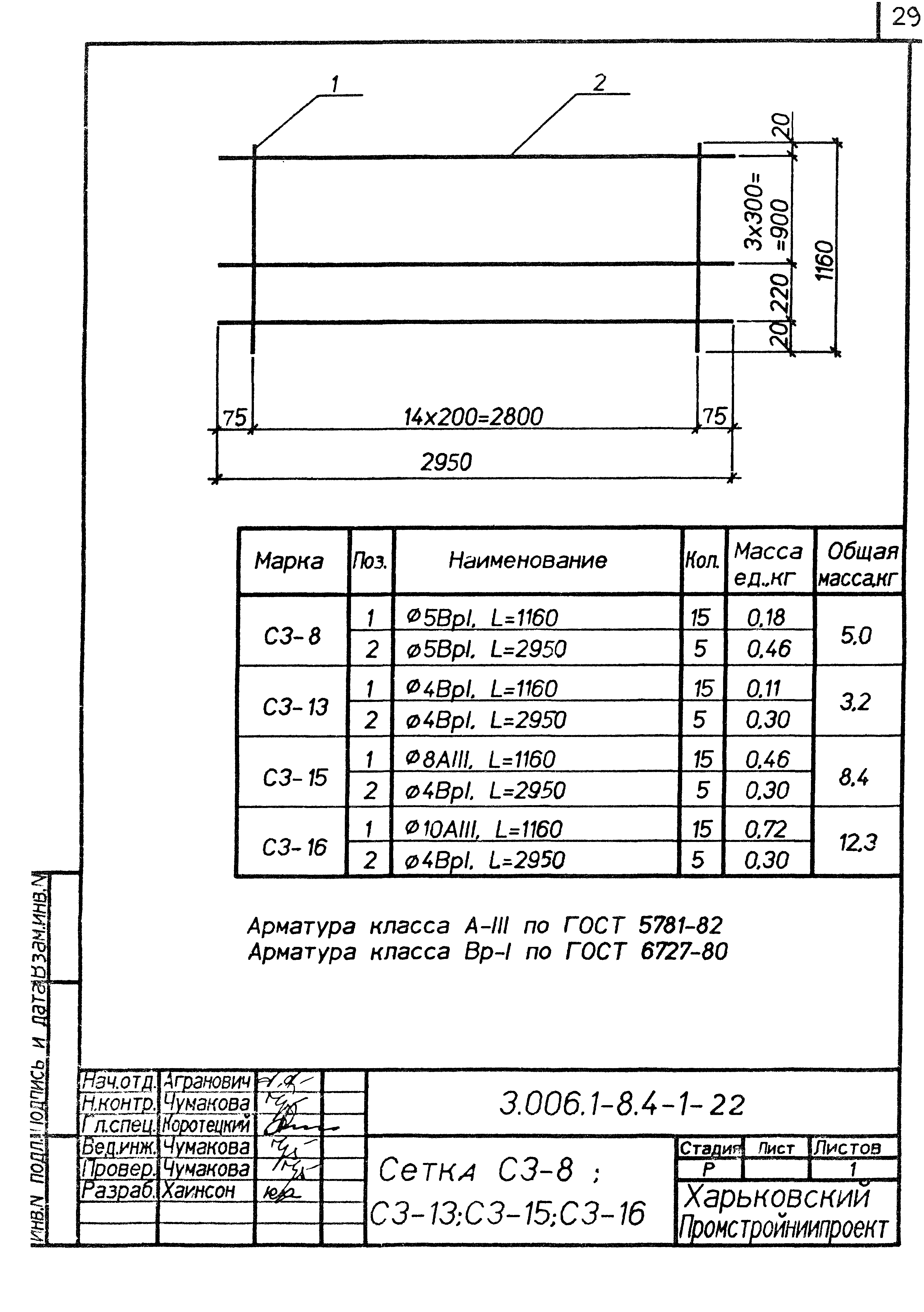 Серия 3.006.1-8