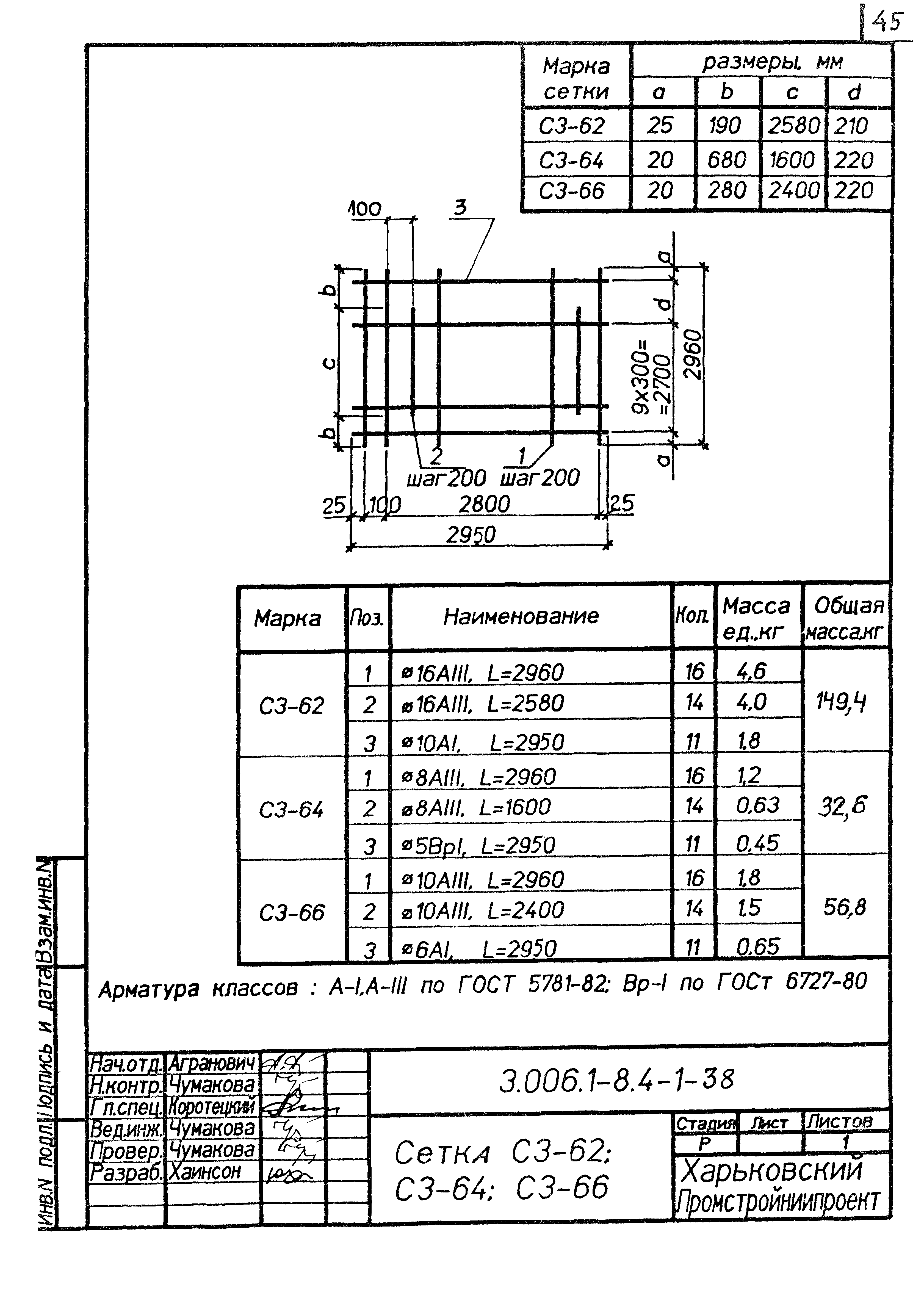 Серия 3.006.1-8