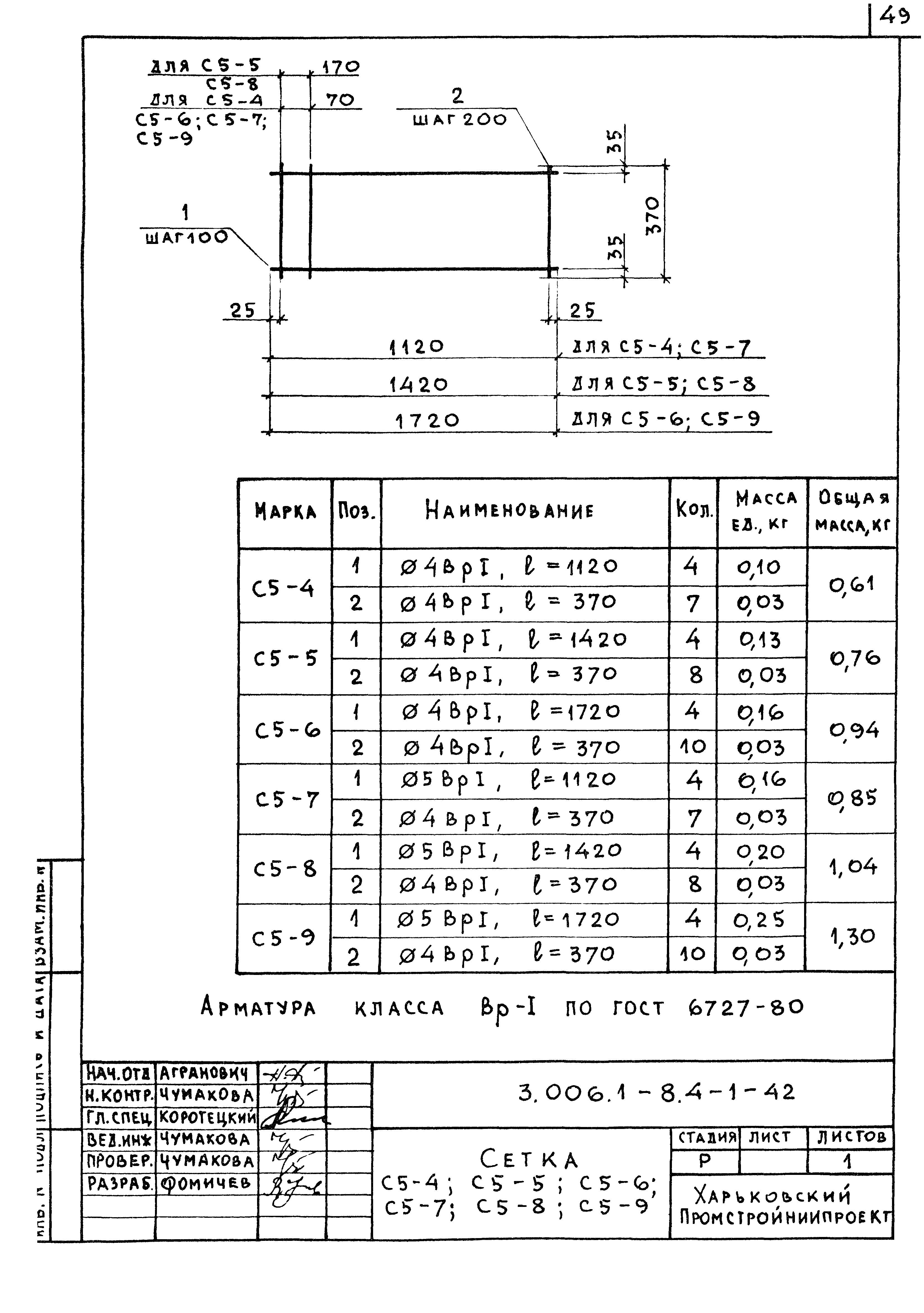 Серия 3.006.1-8