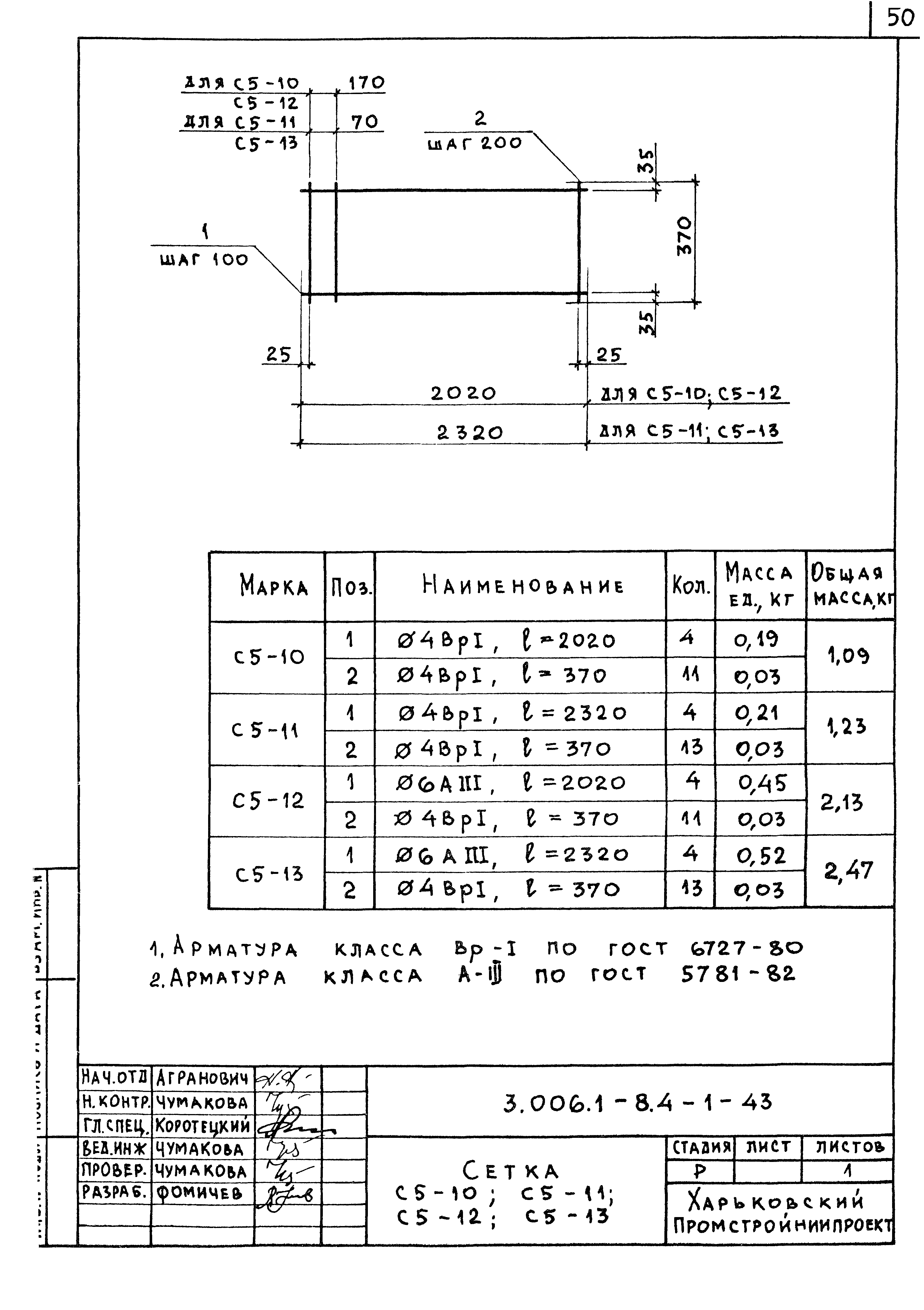 Серия 3.006.1-8