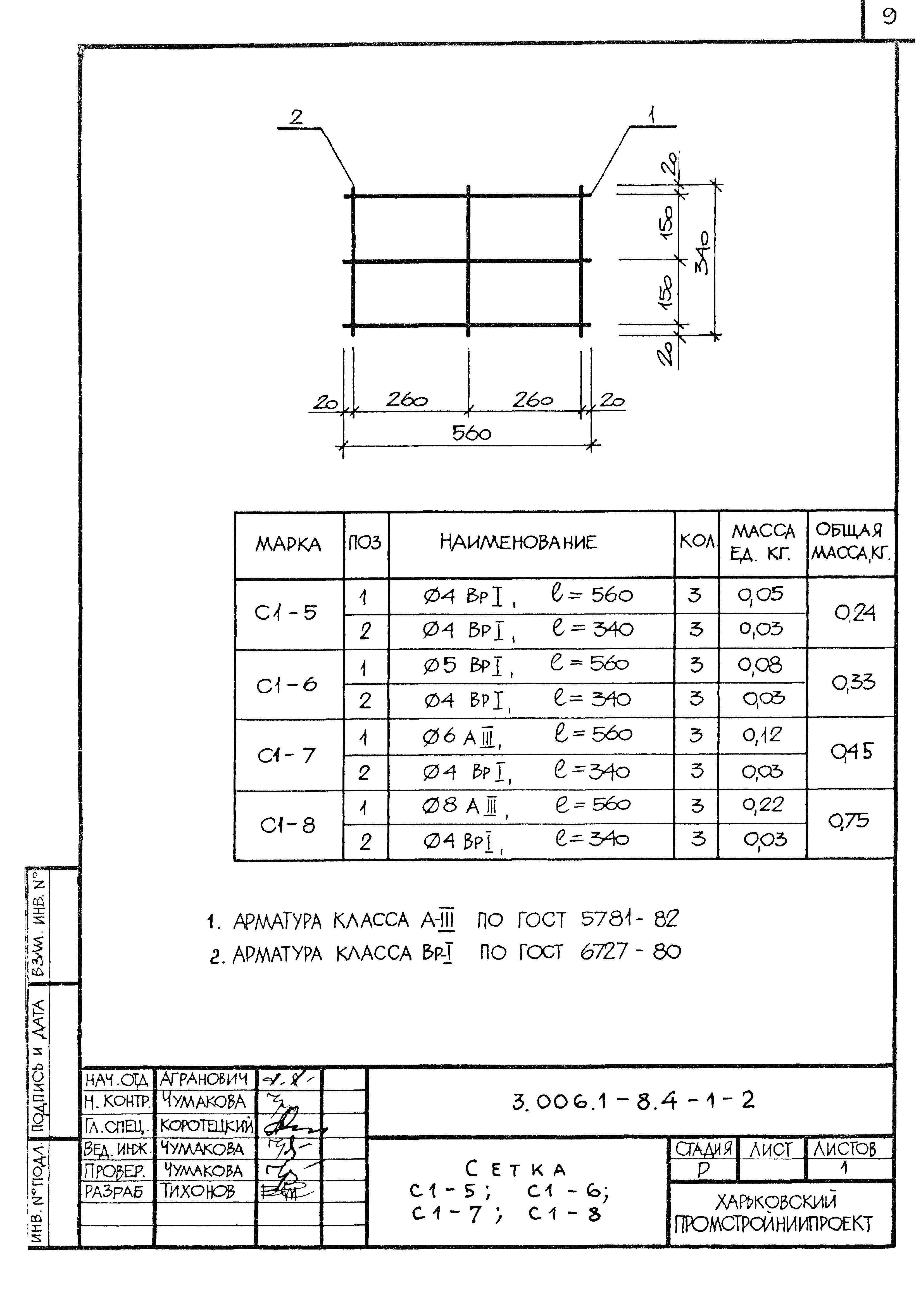 Серия 3.006.1-8