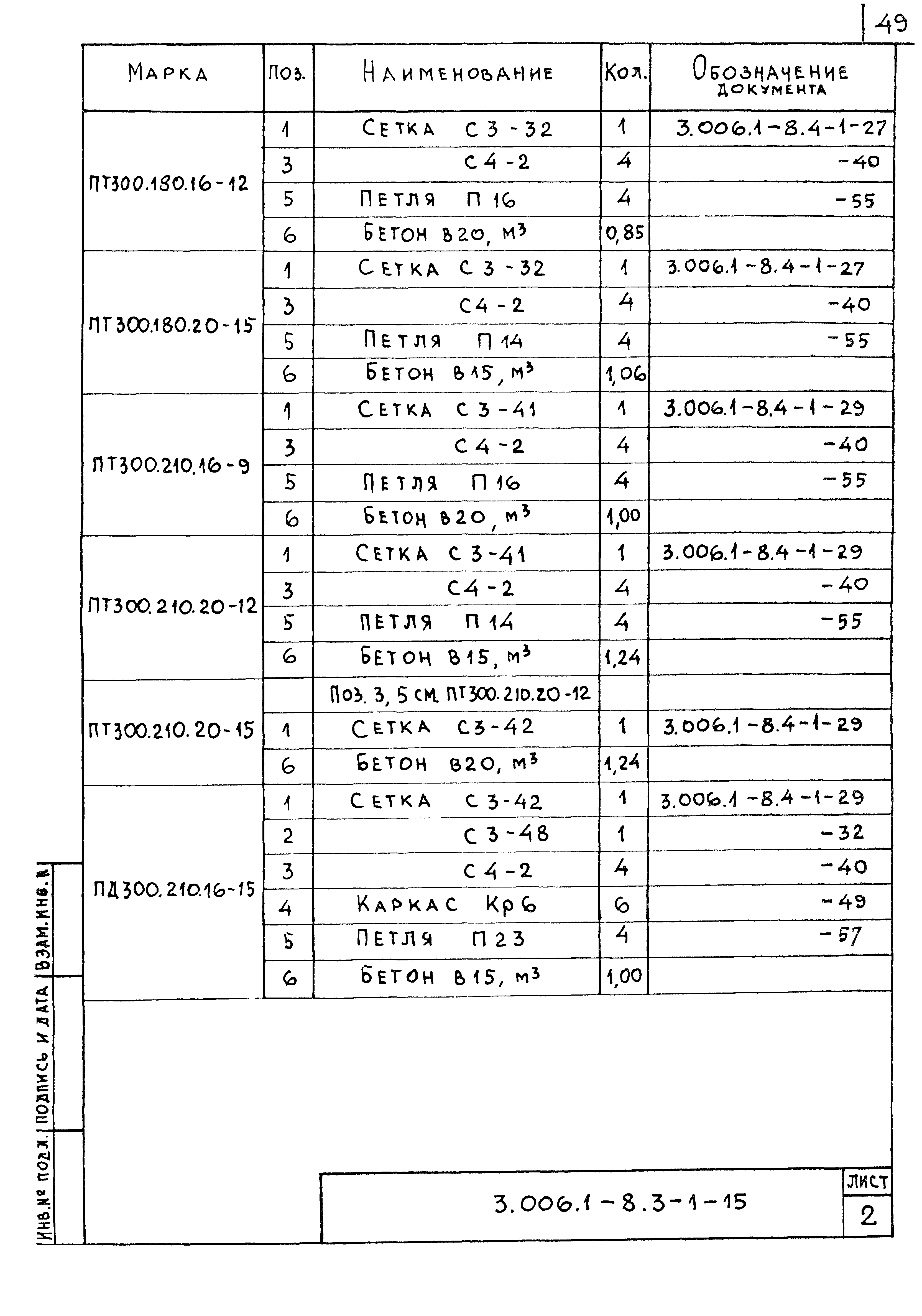 Серия 3.006.1-8