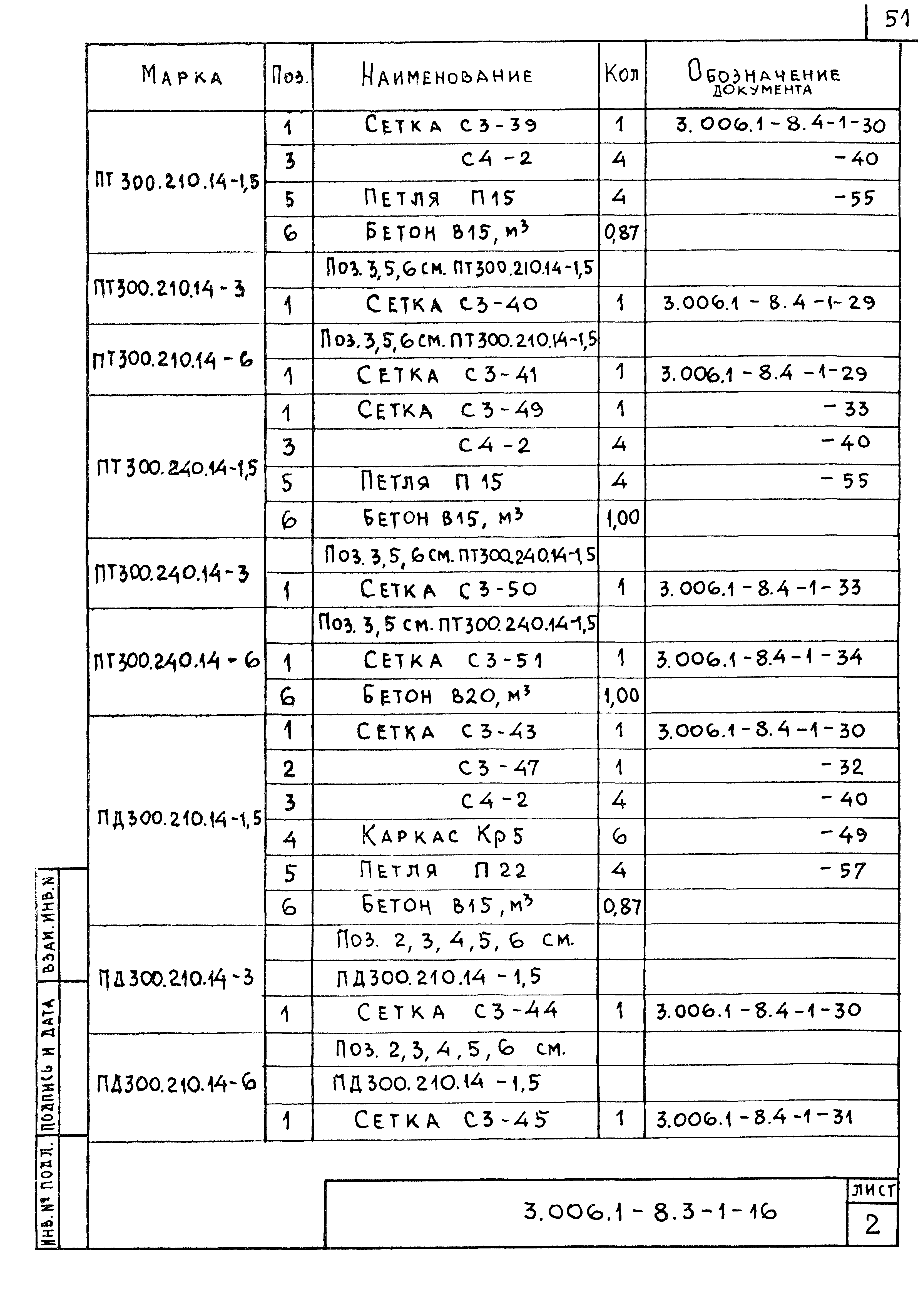 Серия 3.006.1-8