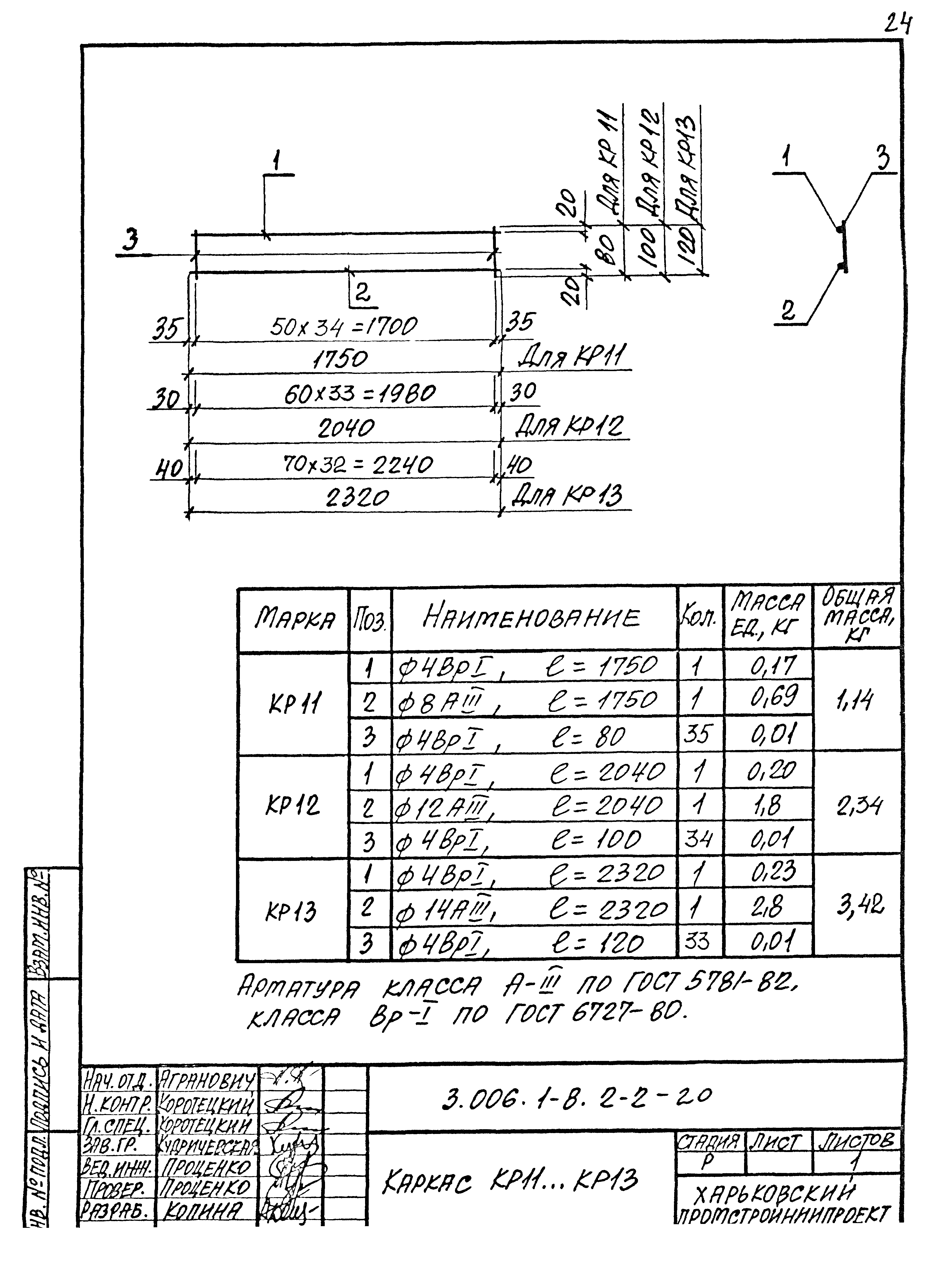 Серия 3.006.1-8