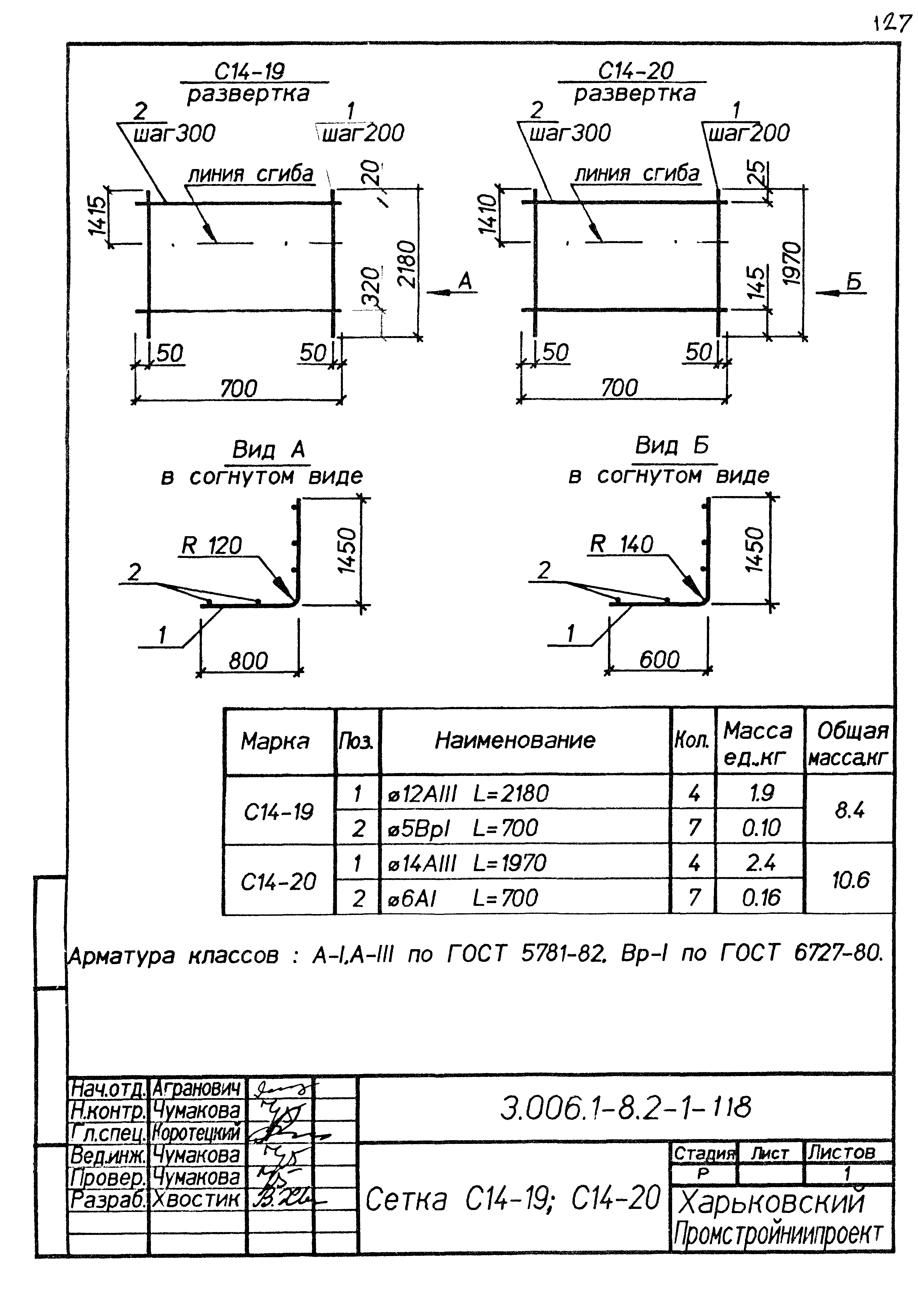 Серия 3.006.1-8