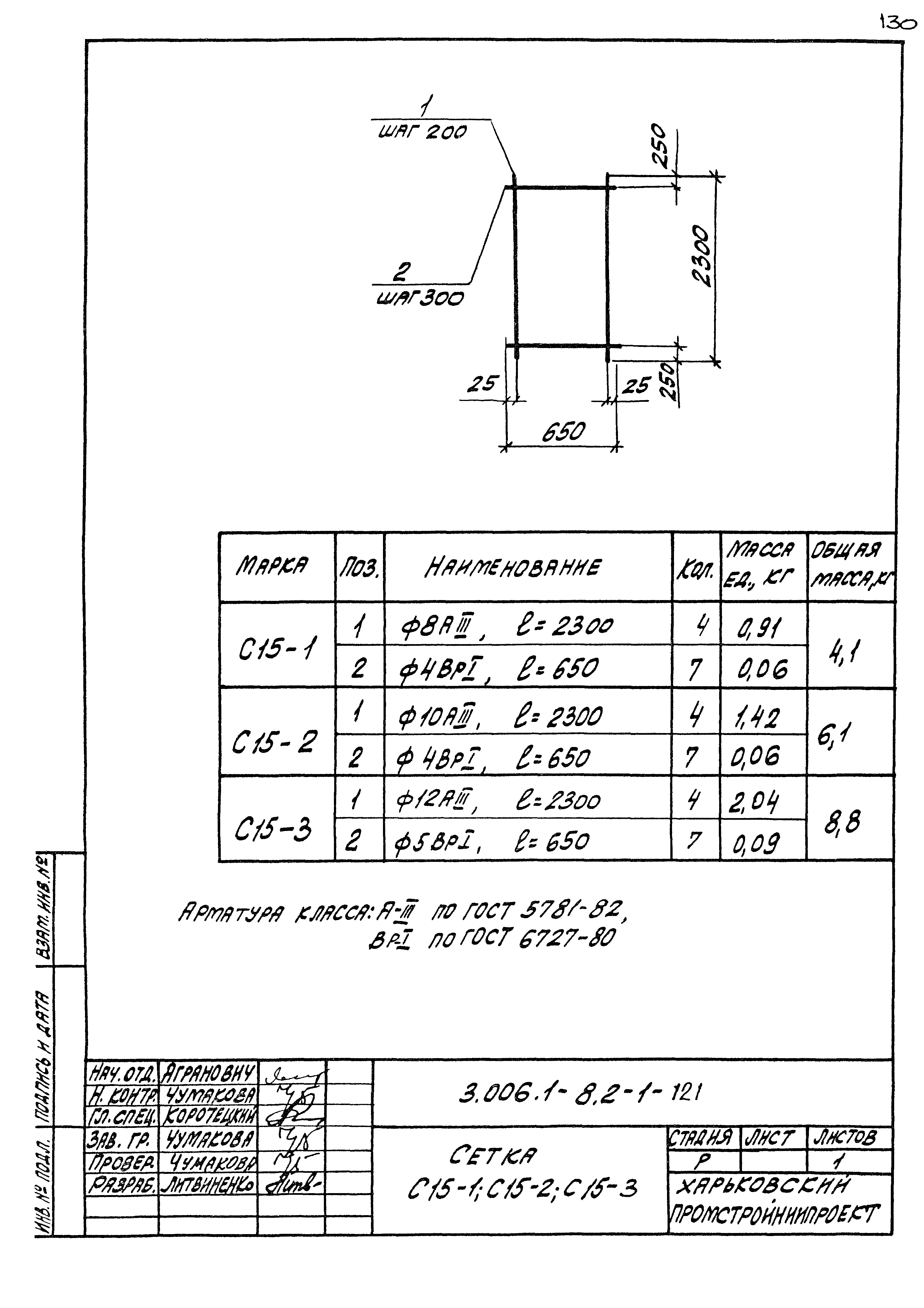 Серия 3.006.1-8