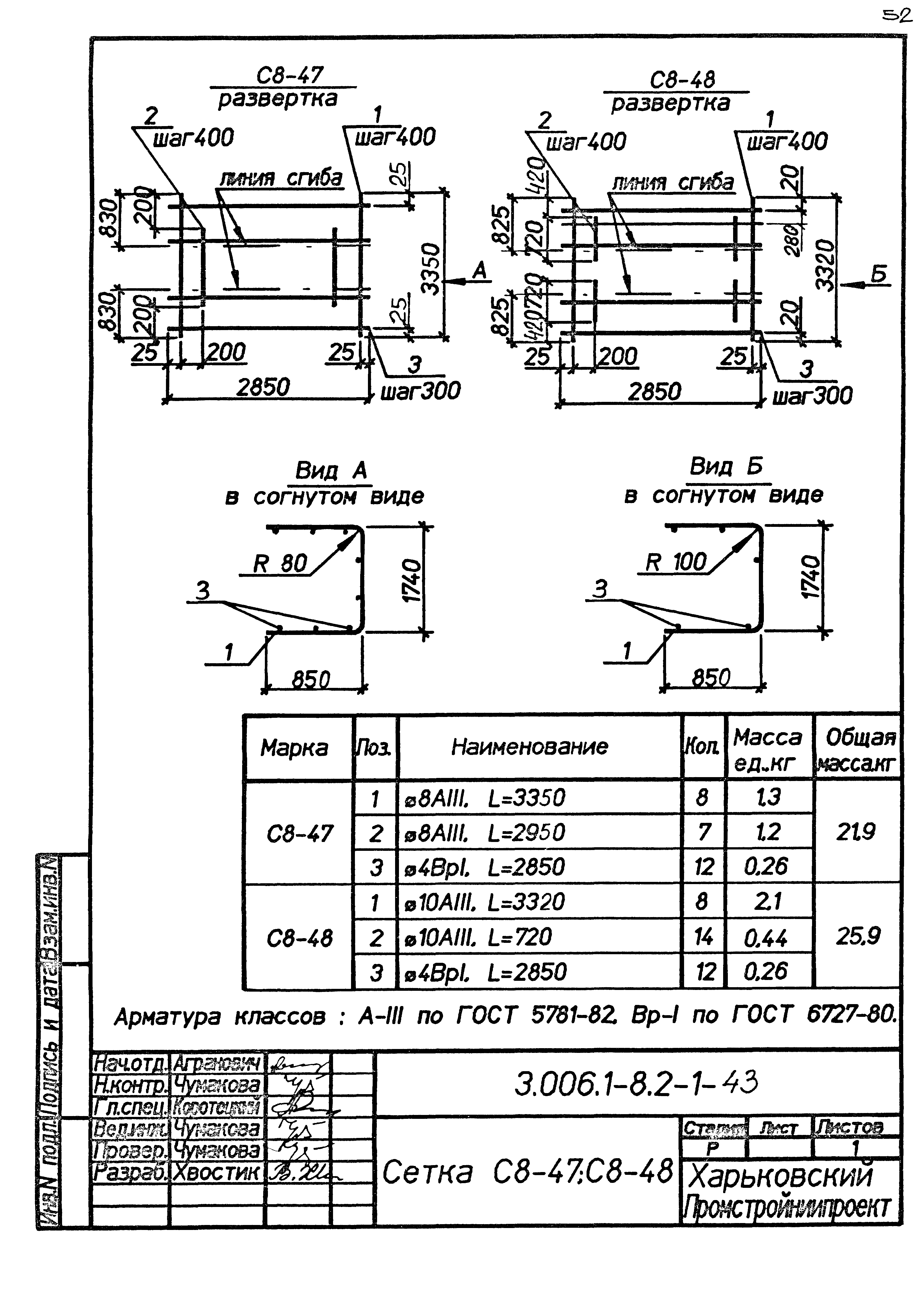 Серия 3.006.1-8