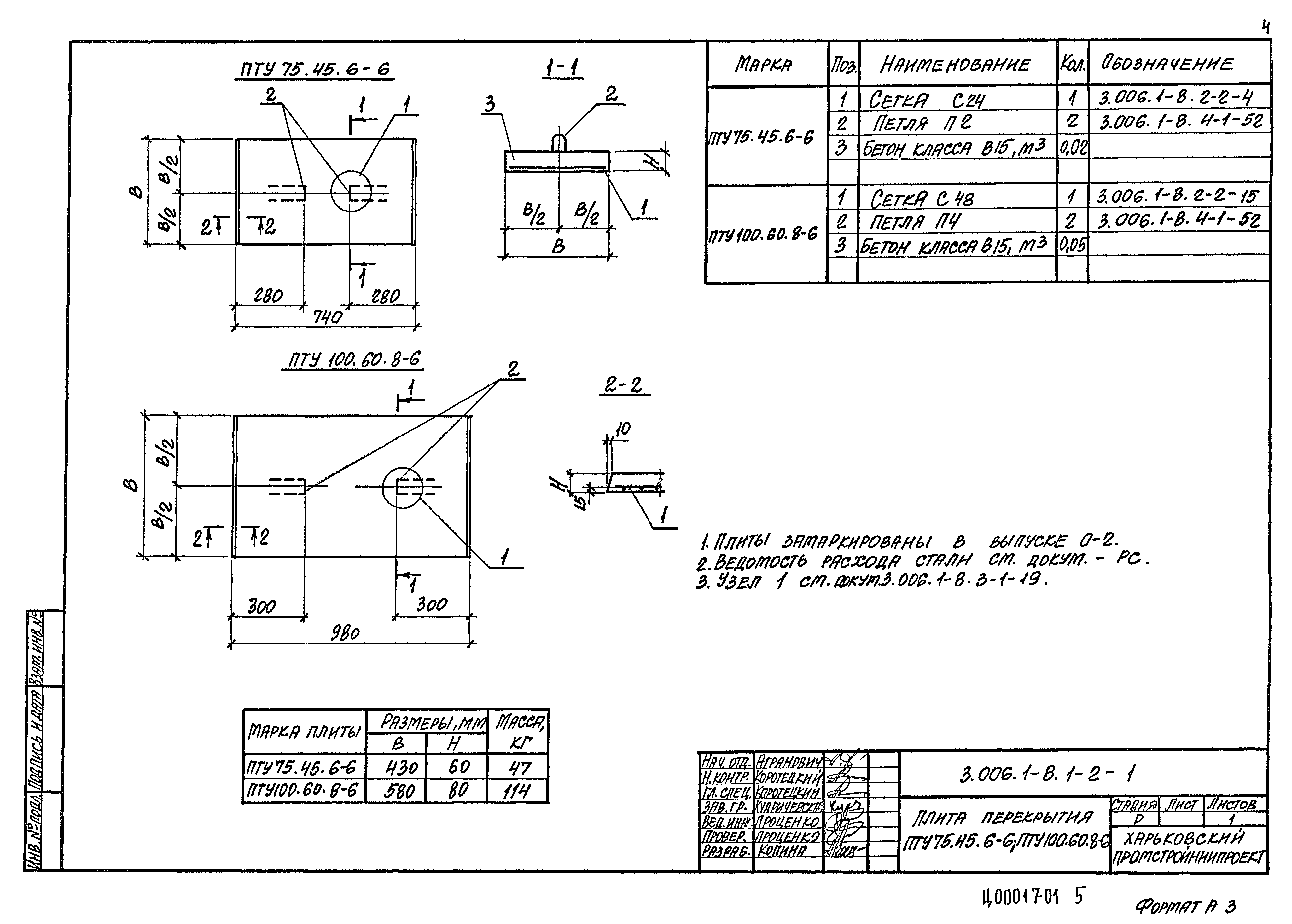 Серия 3.006.1-8