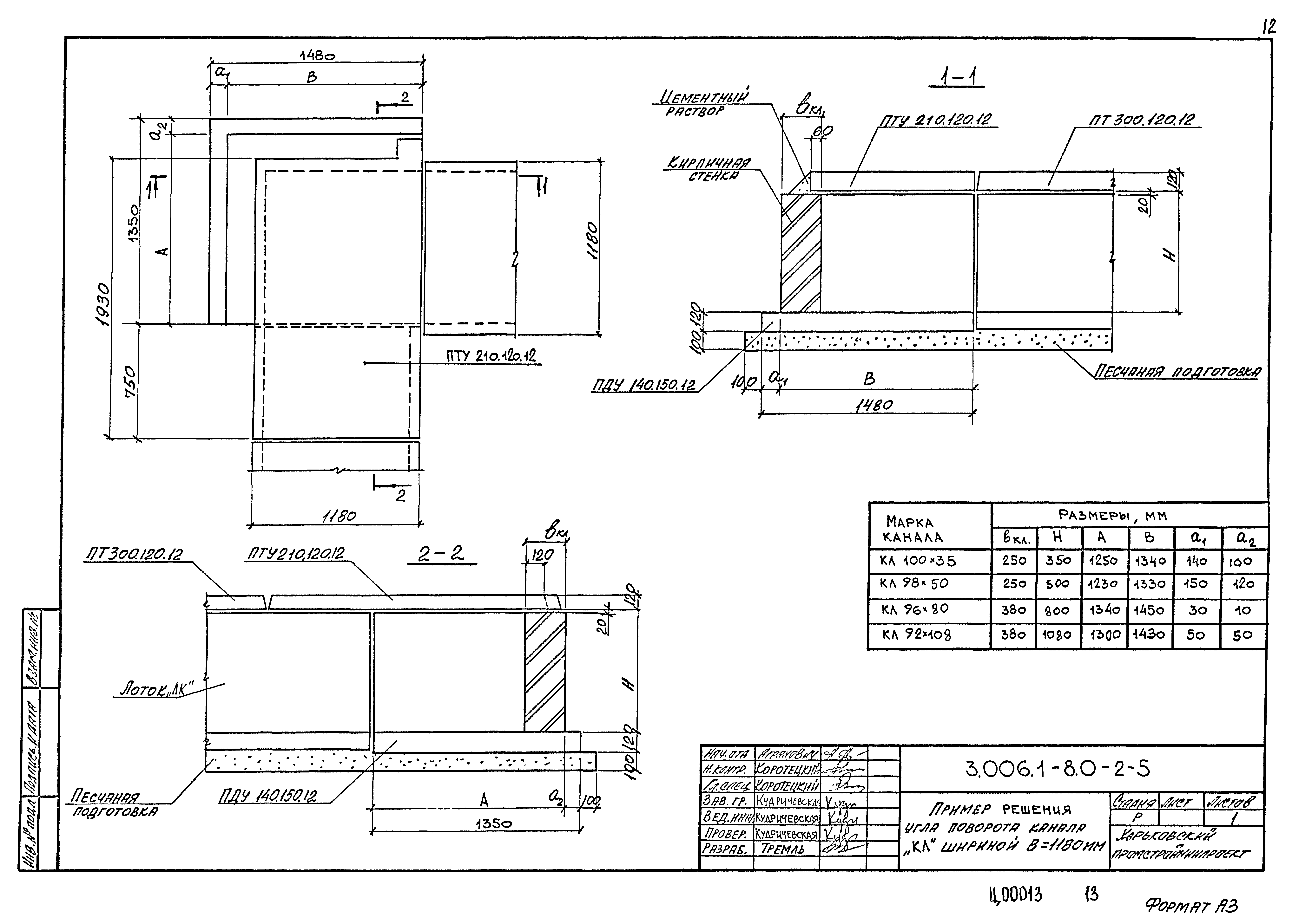 Серия 3.006.1-8