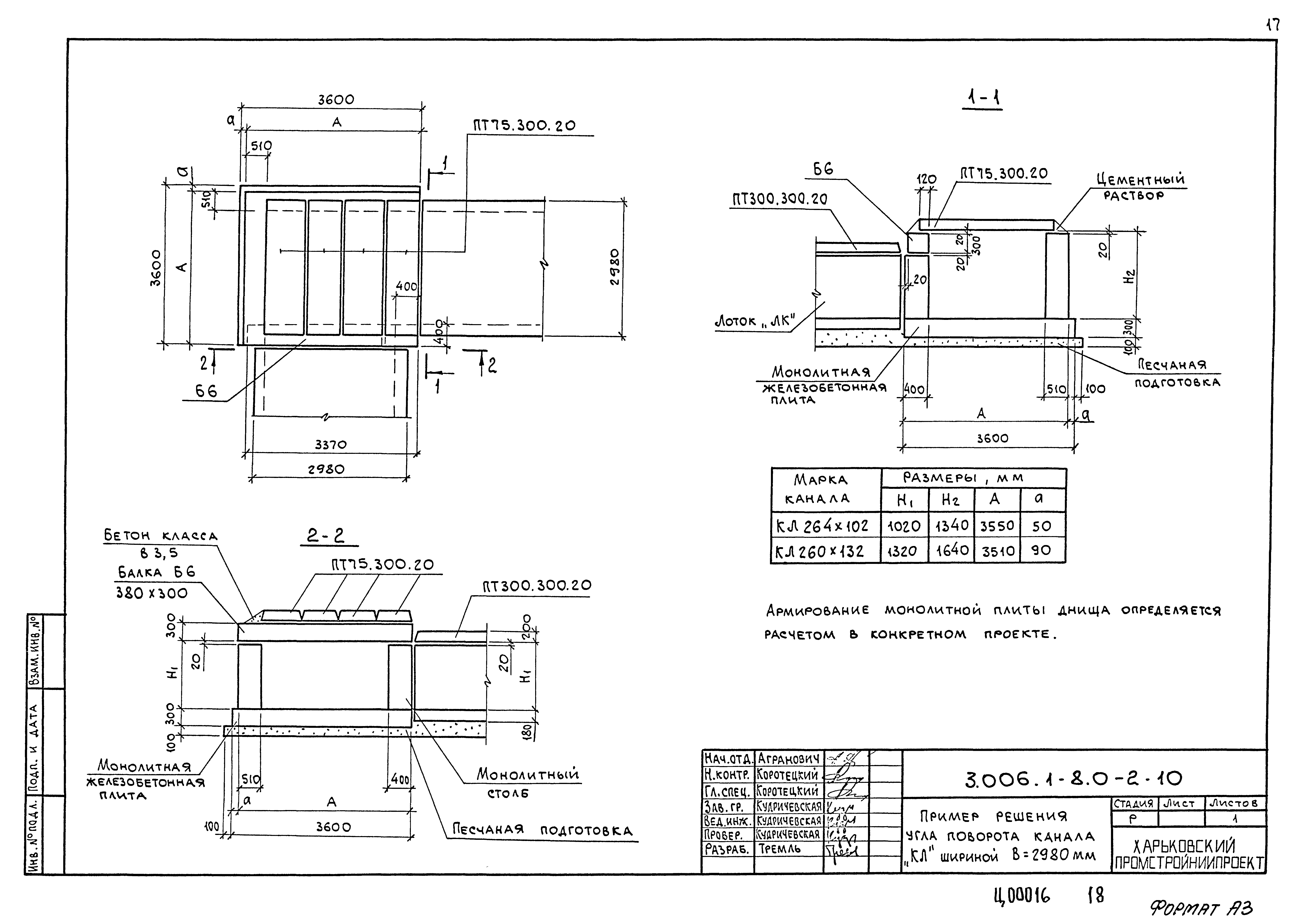 Серия 3.006.1-8