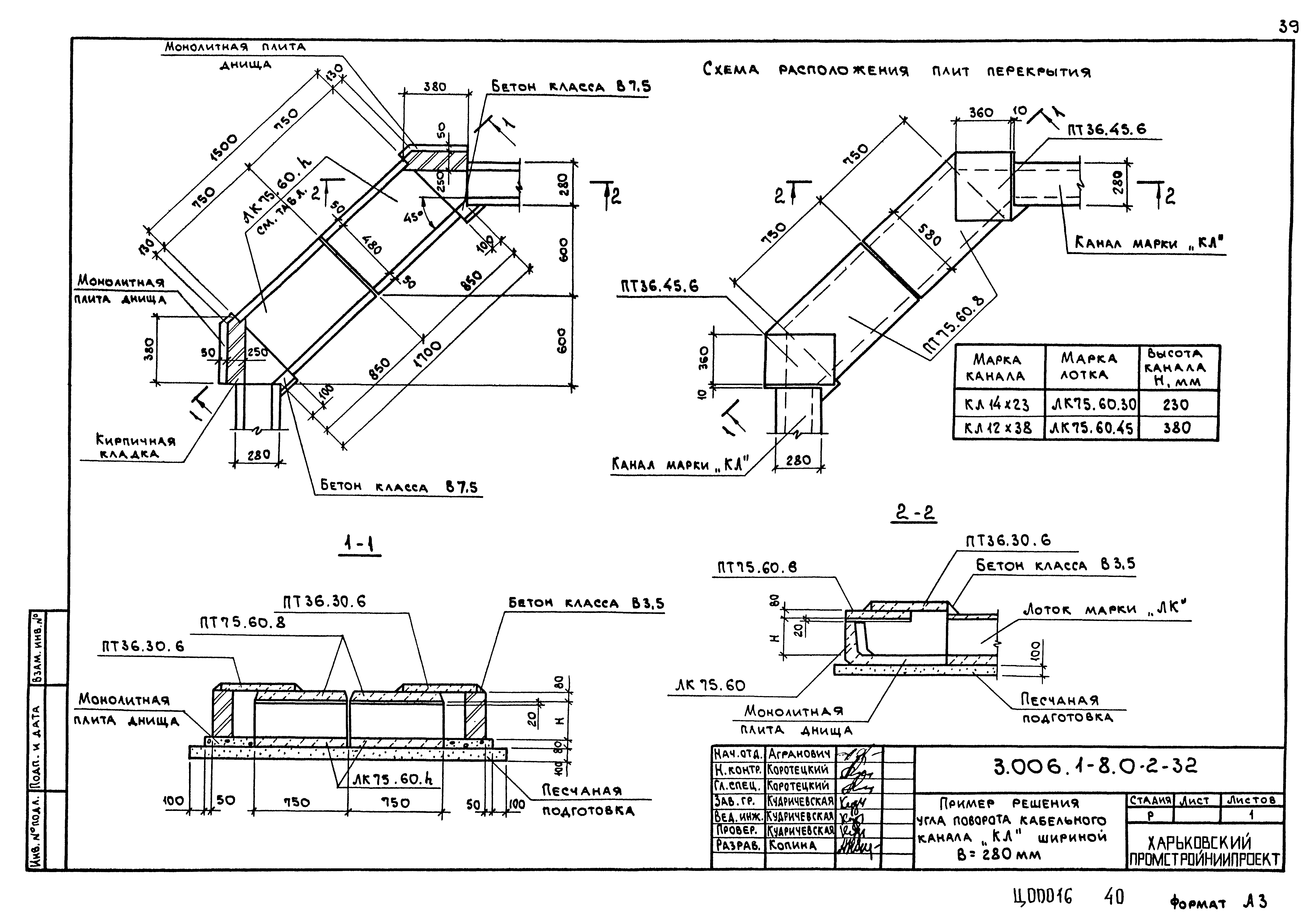 Серия 3.006.1-8