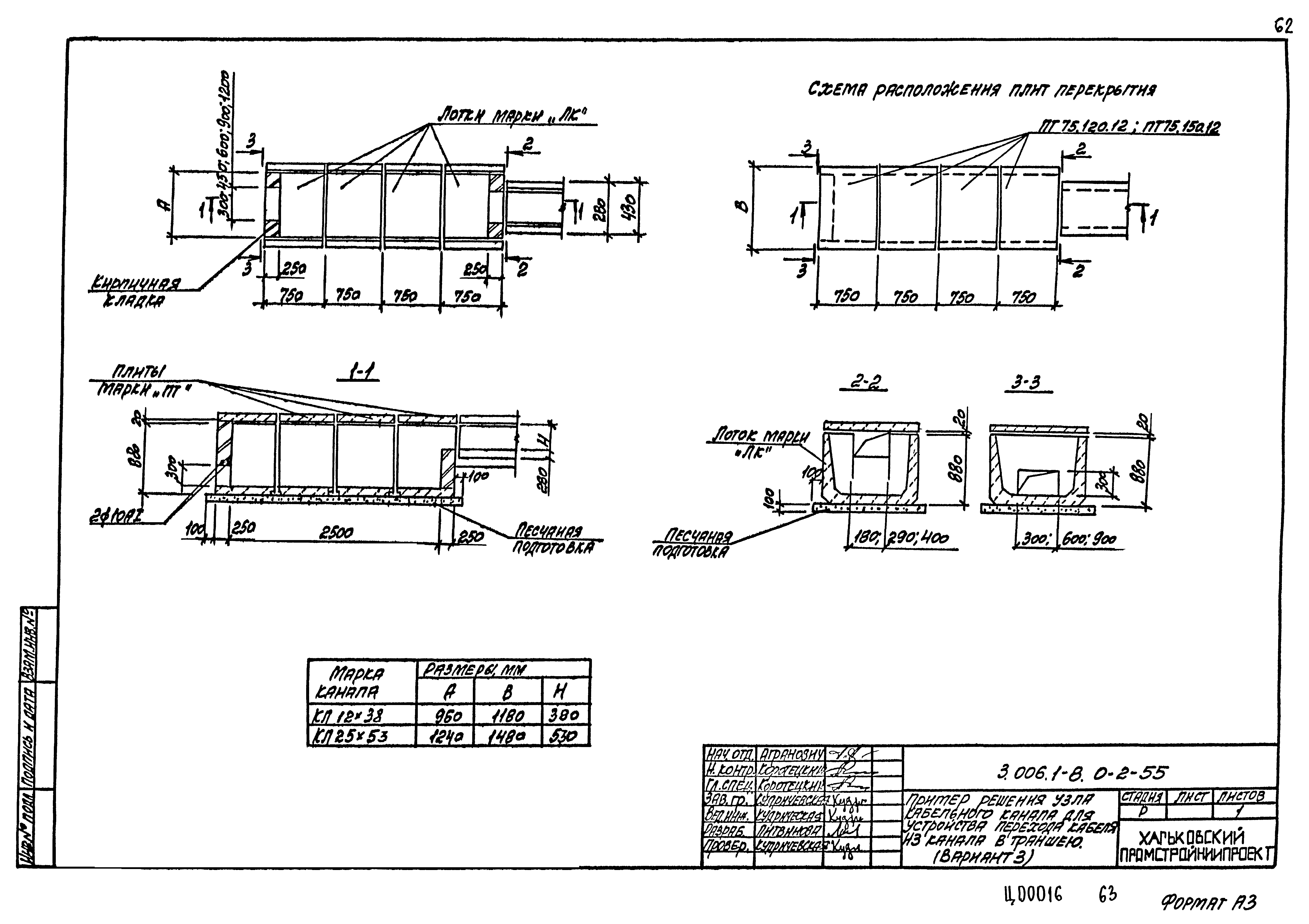 Серия 3.006.1-8