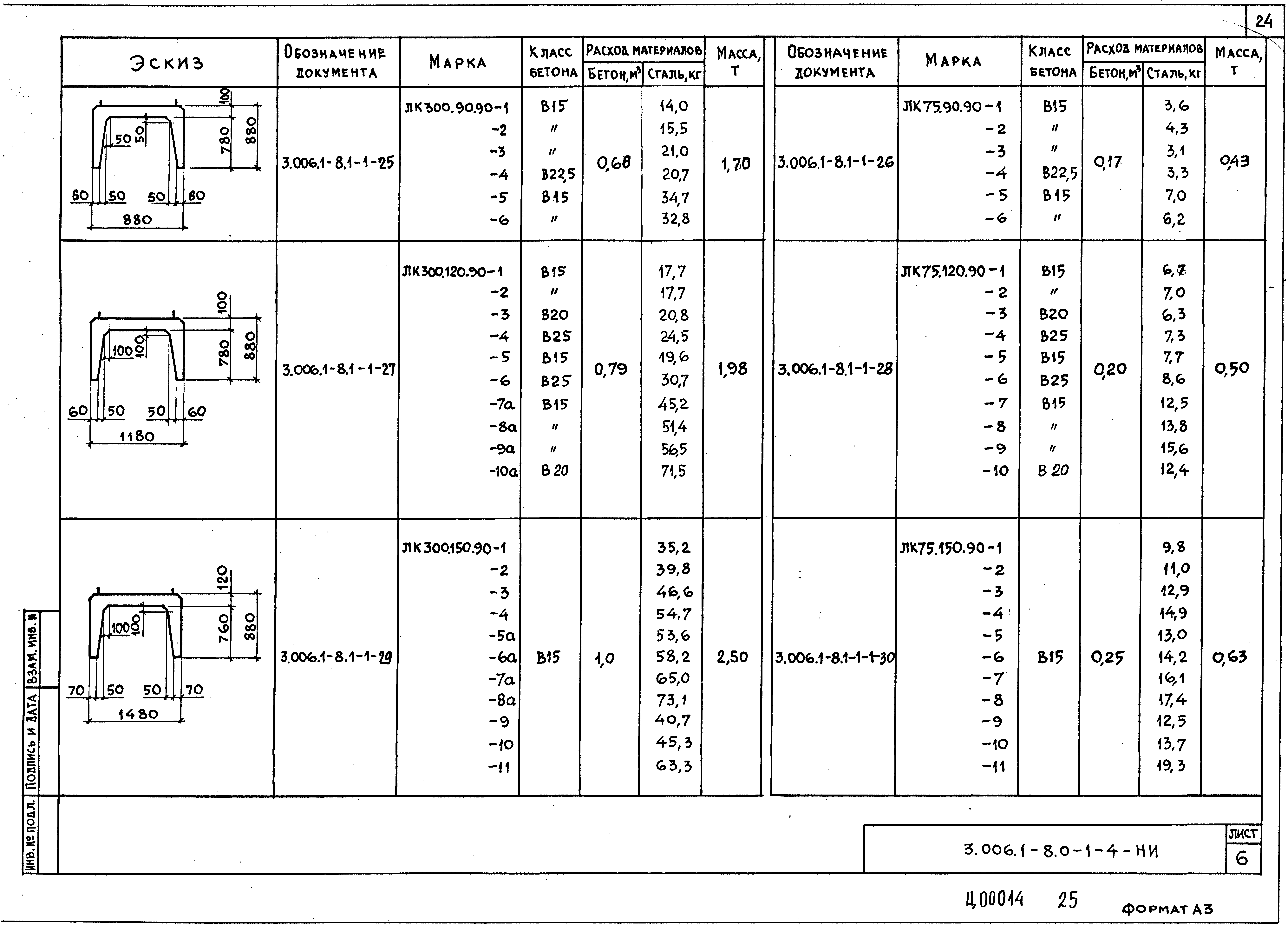 Серия 3.006.1-8