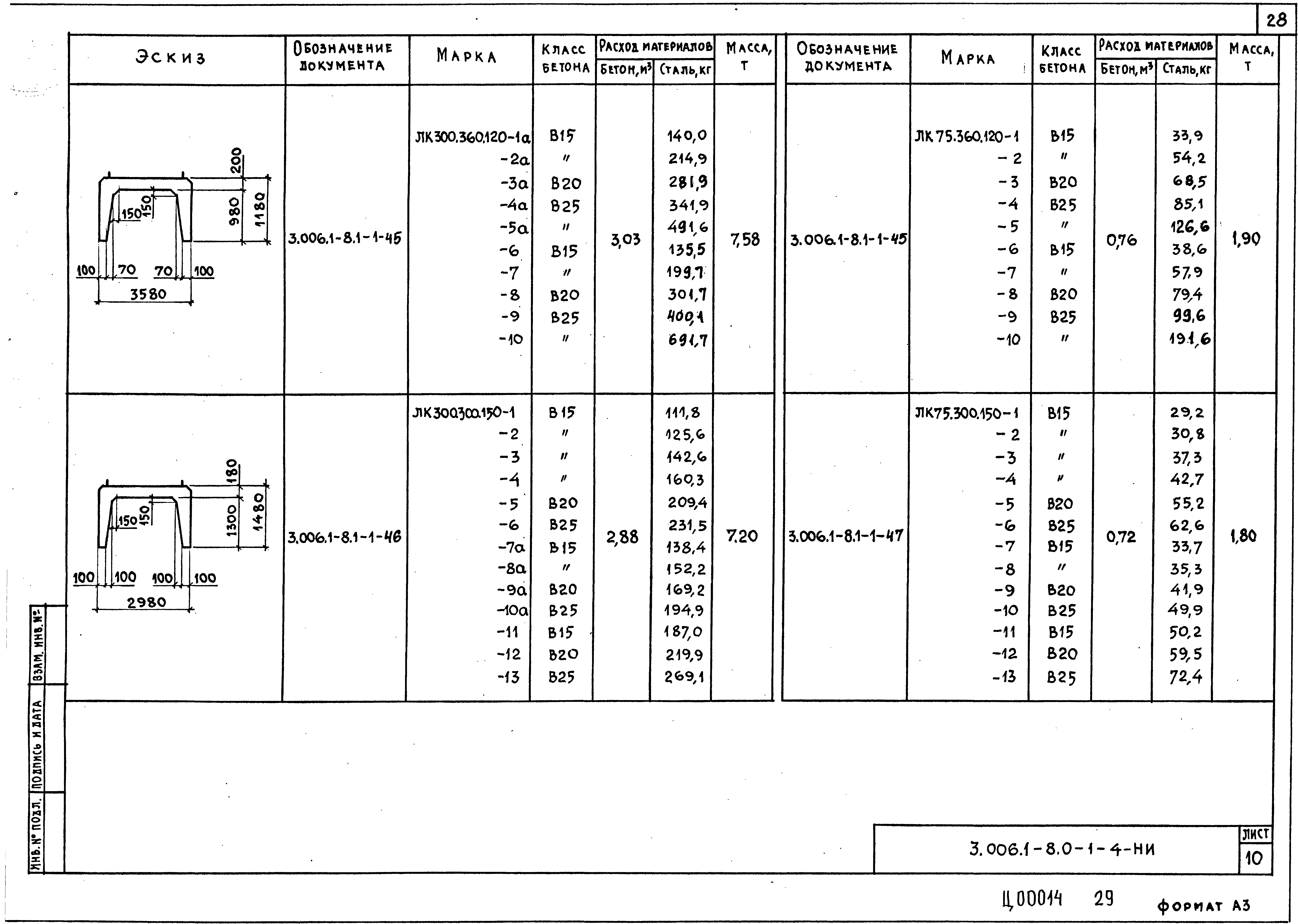 Серия 3.006.1-8