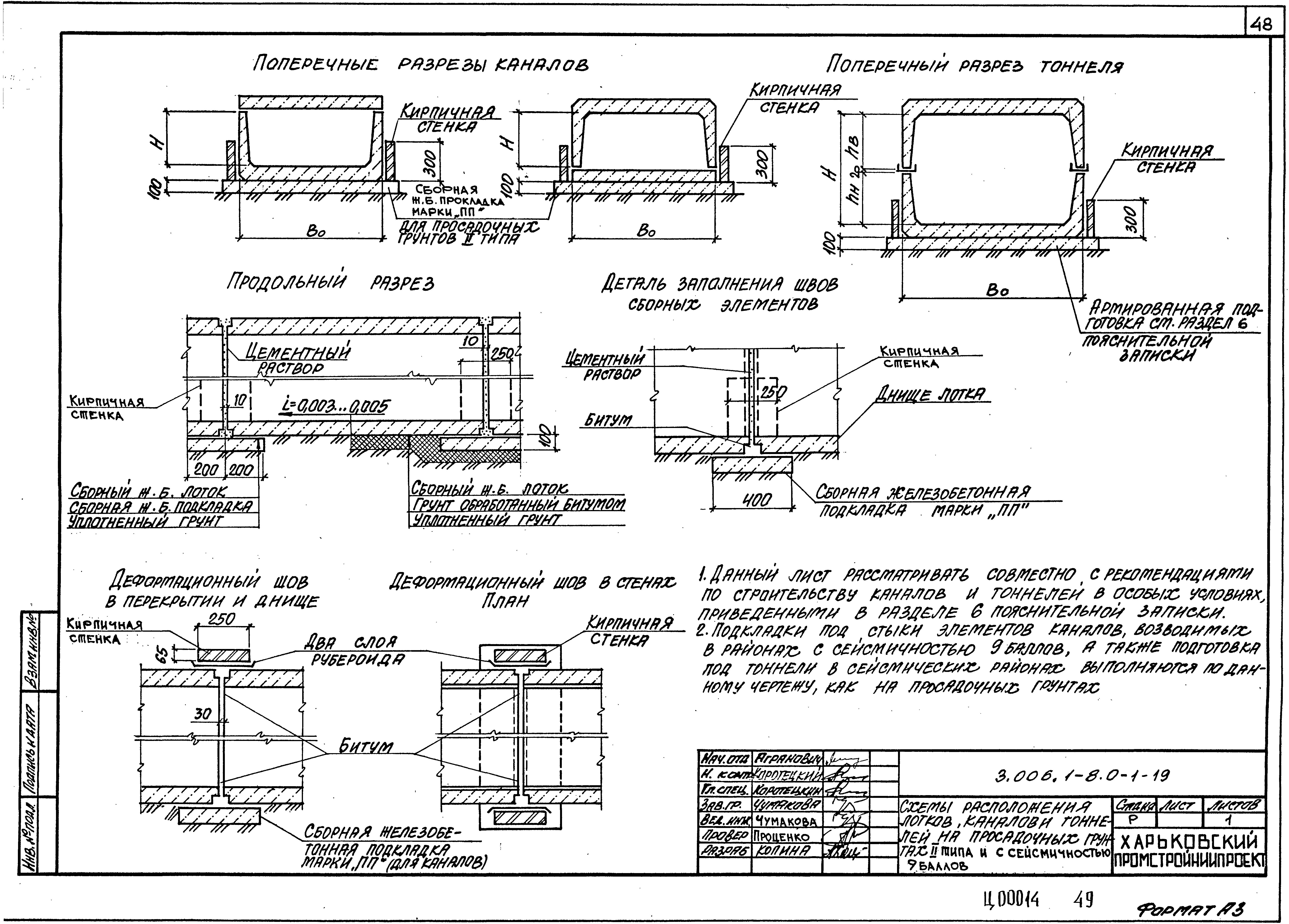 Серия 3.006.1-8