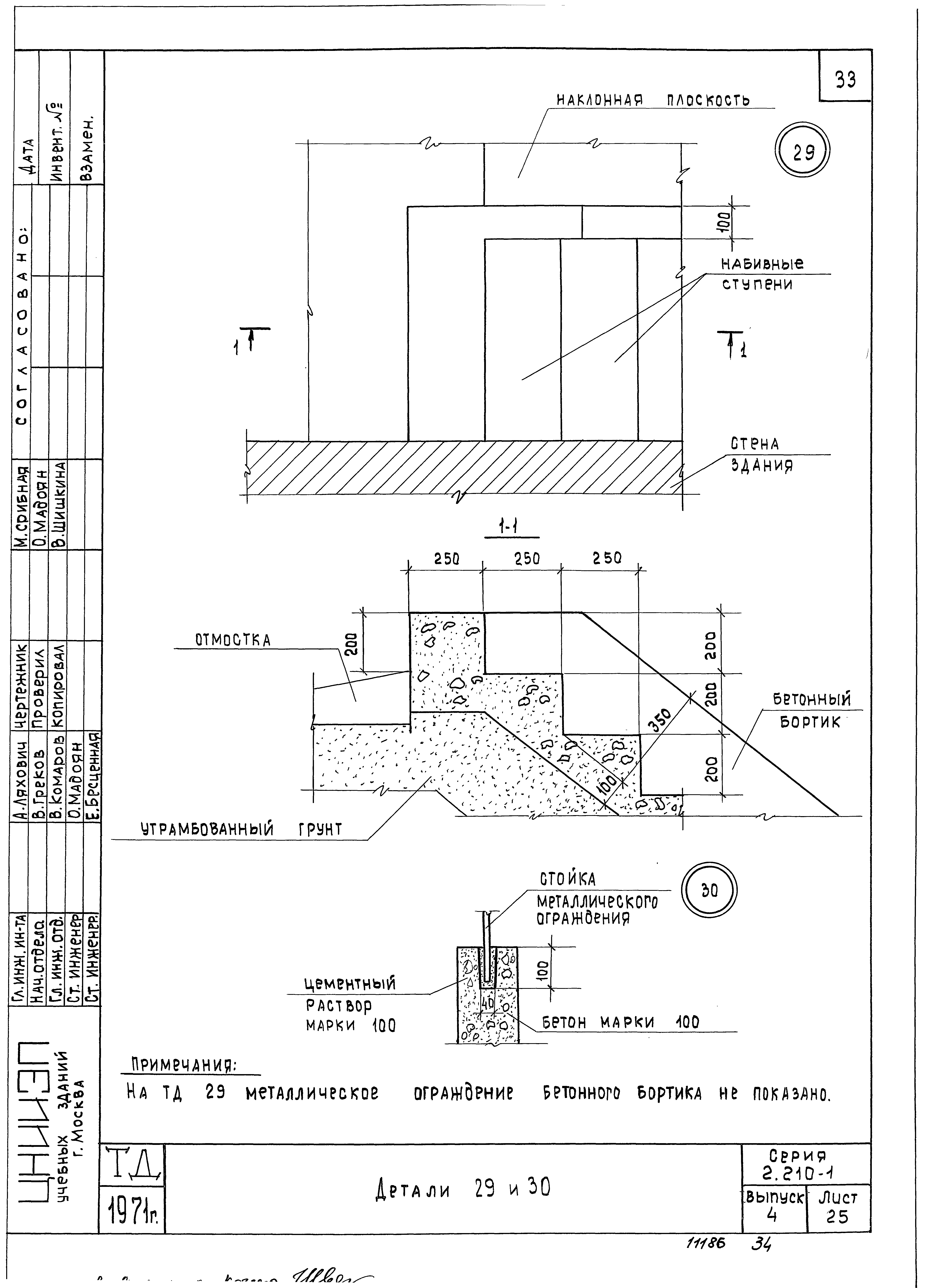 Серия 2.210-1