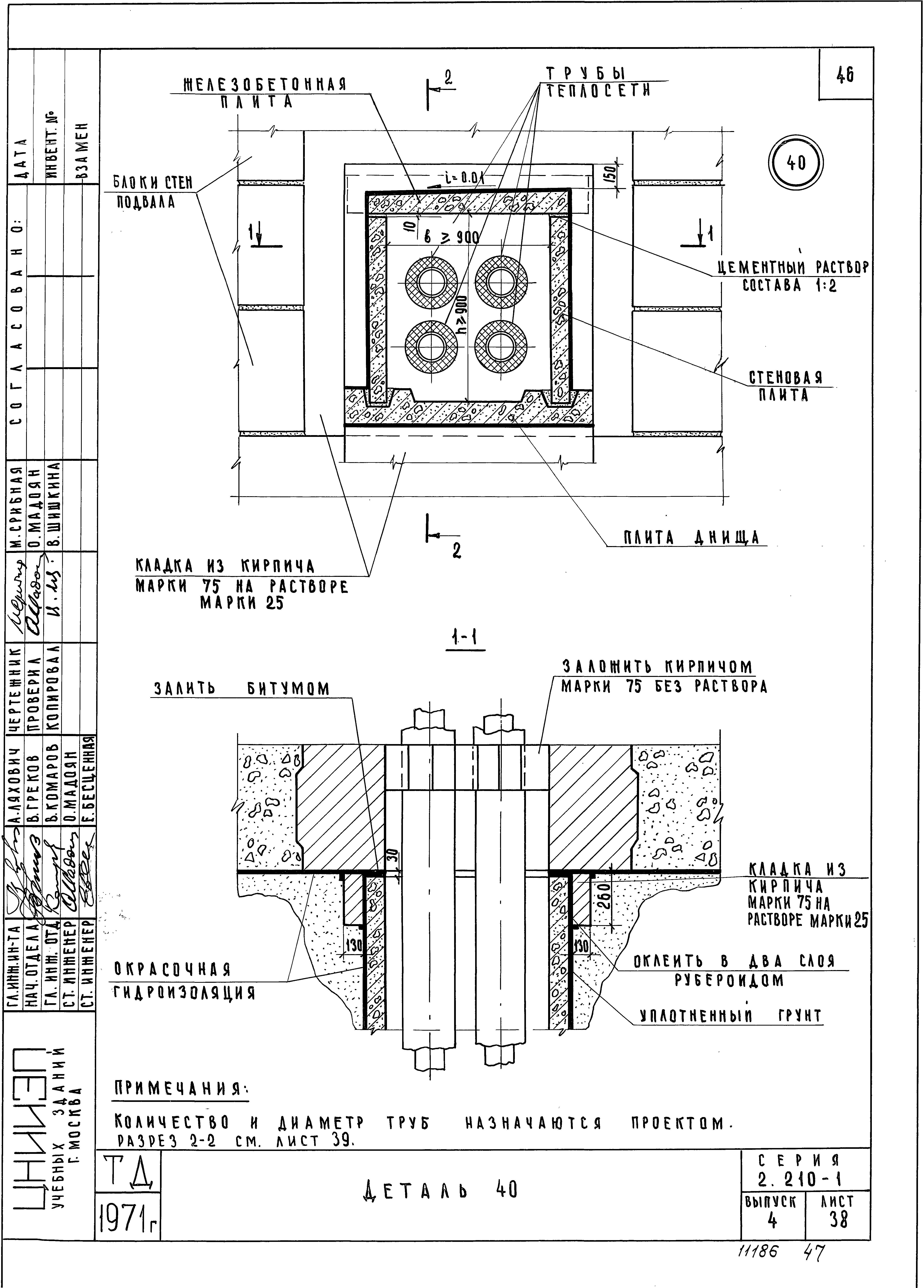 Серия 2.210-1