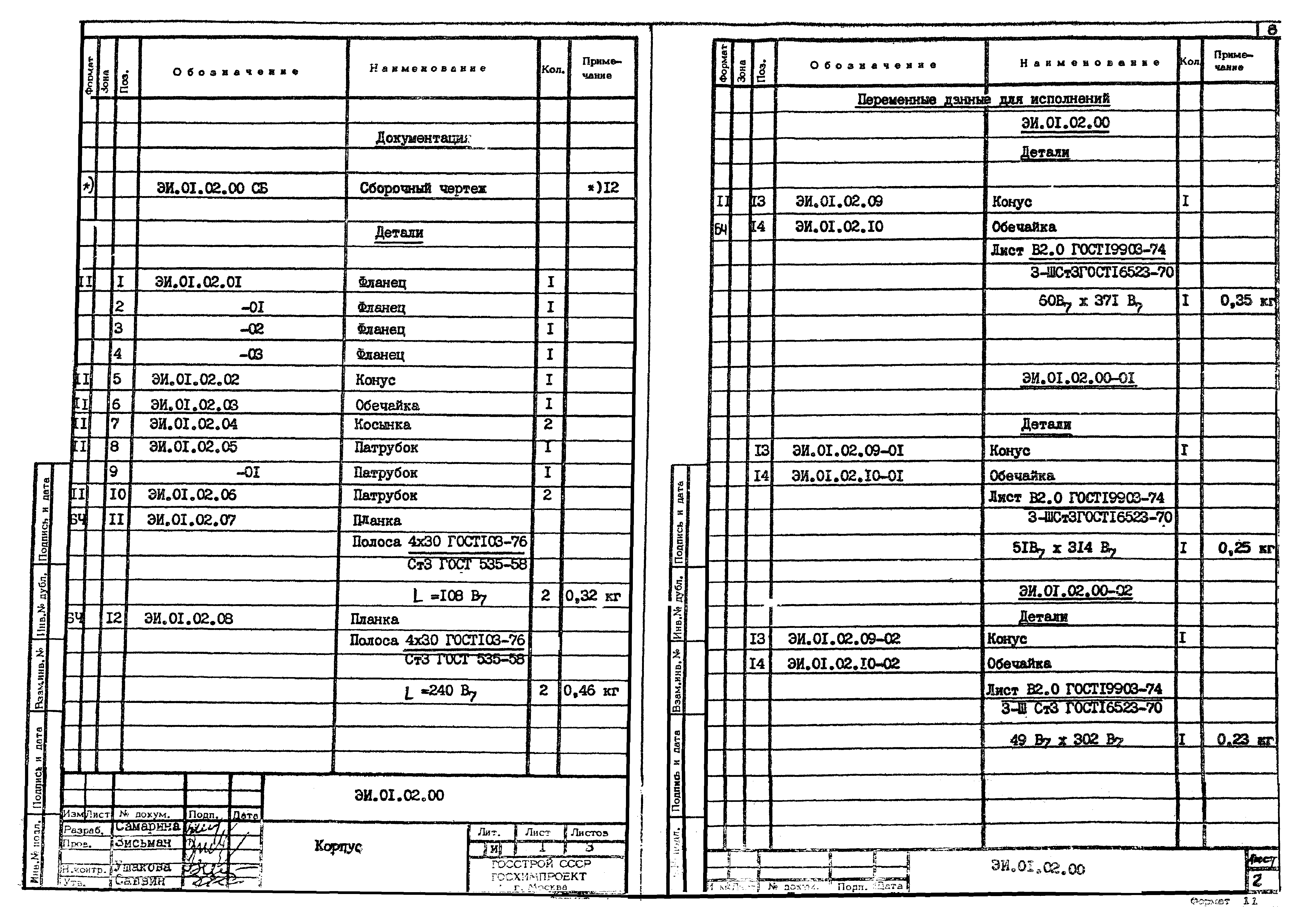 Серия 1.494-35