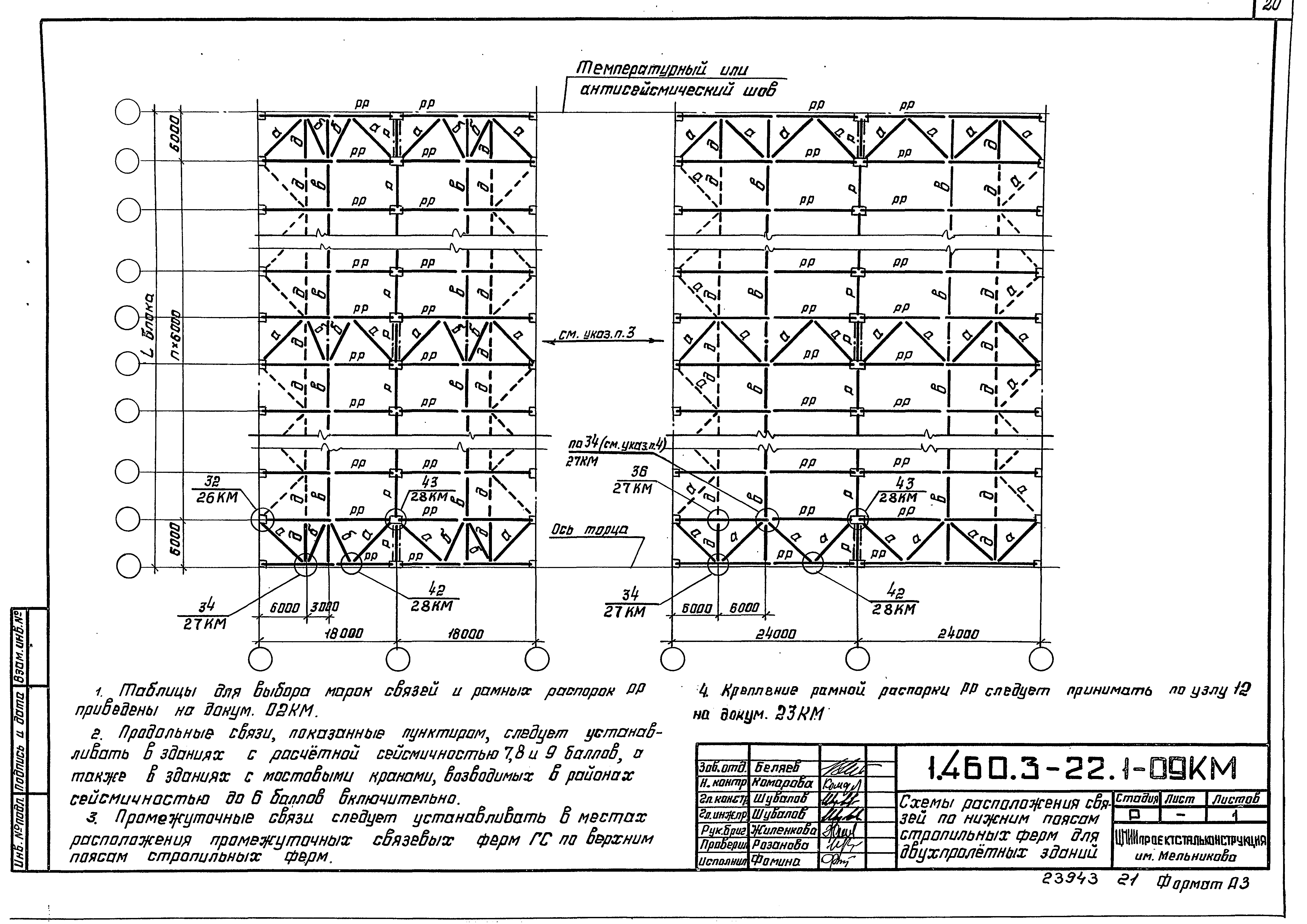 Серия 1.460.3-22