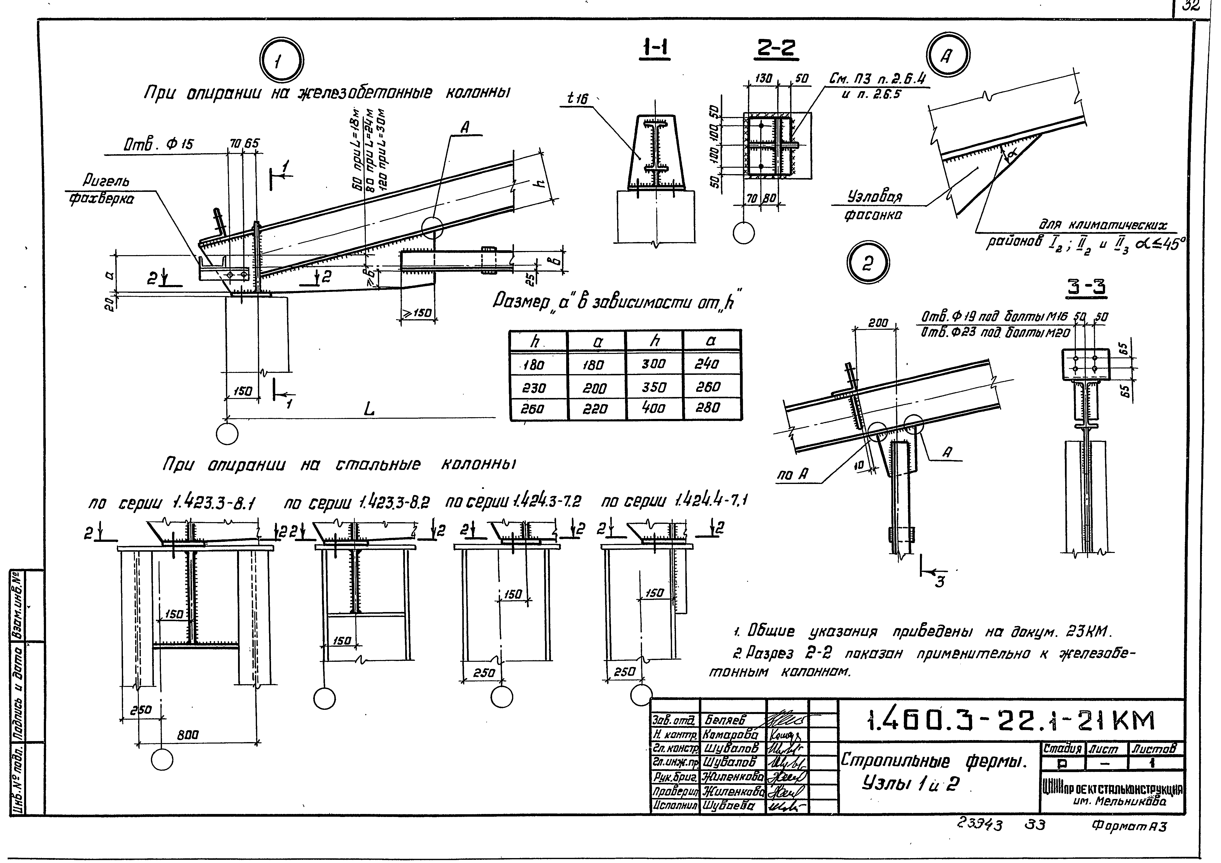 Серия 1.460.3-22