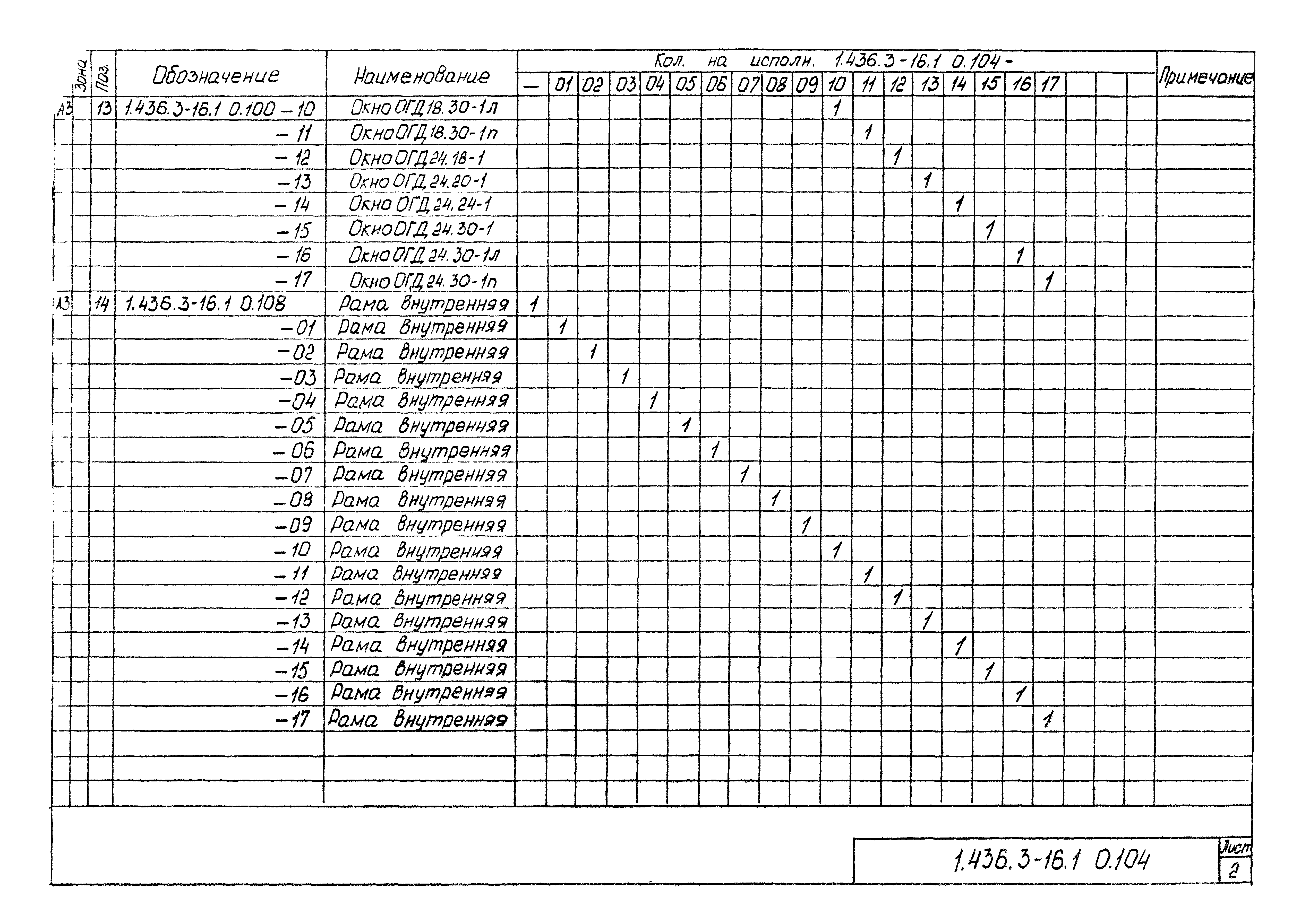 Серия 1.436.3-16