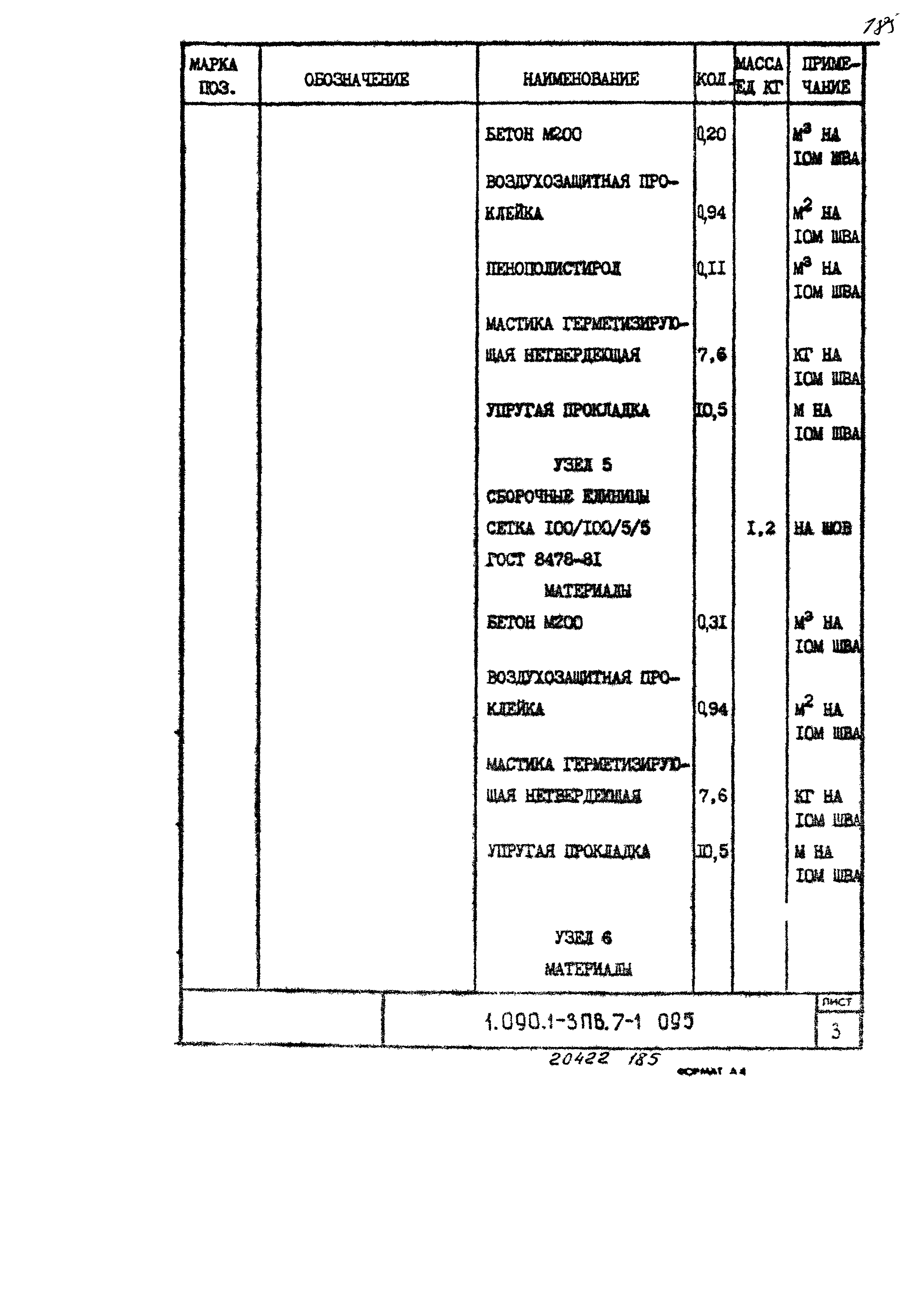 Серия 1.090.1-3пв